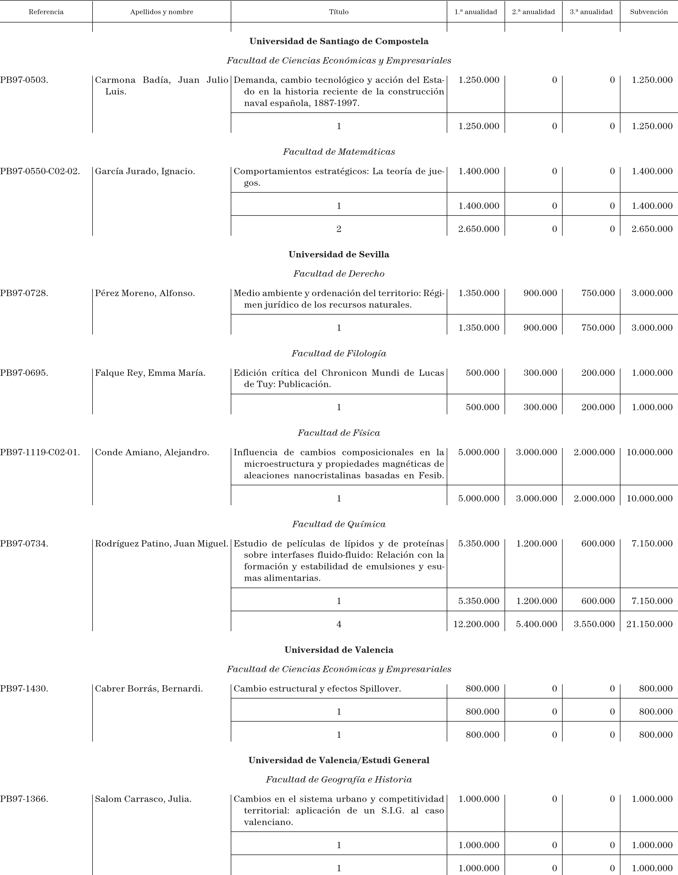Imagen: /datos/imagenes/disp/1998/264/25255_15426108_image7.png