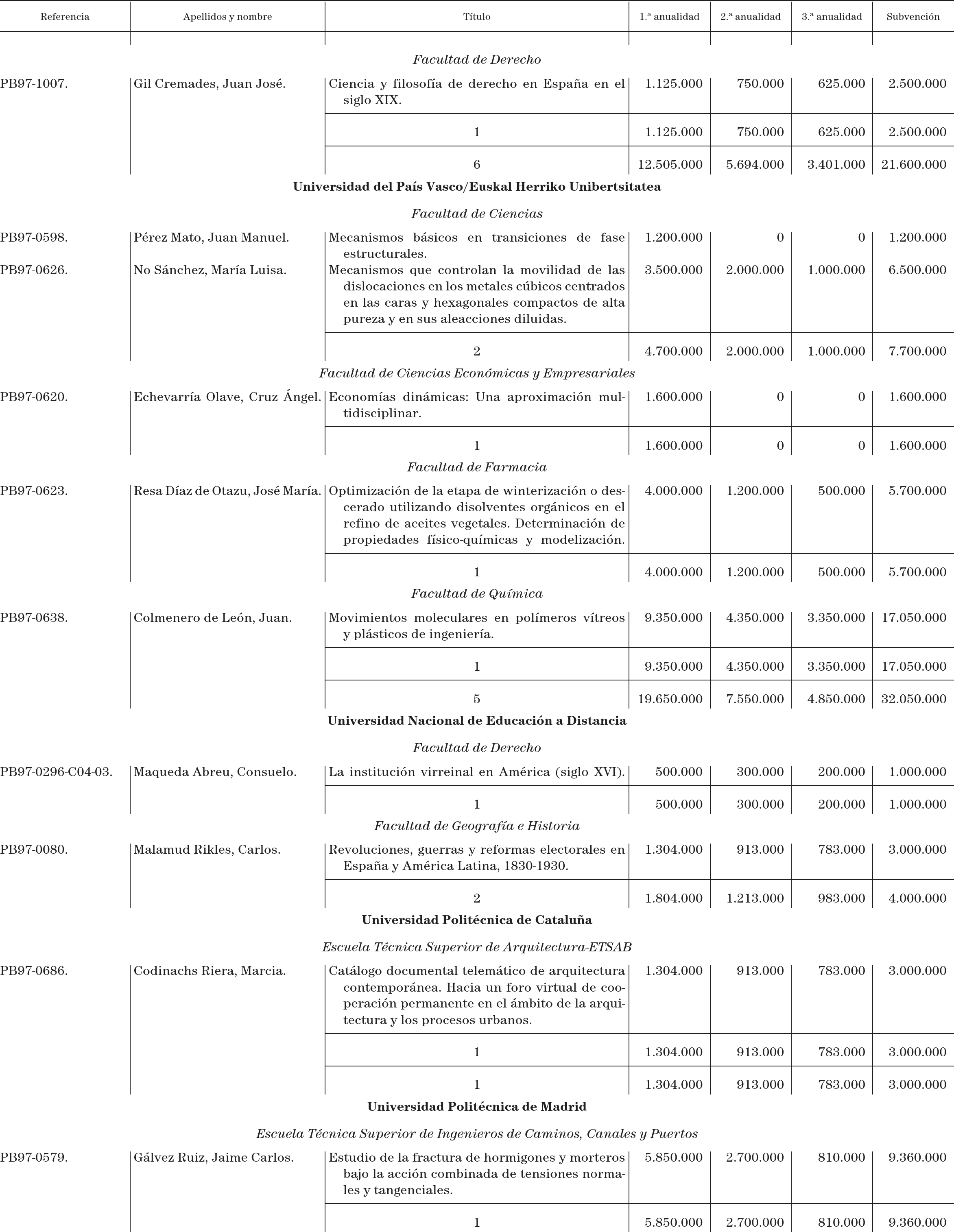 Imagen: /datos/imagenes/disp/1998/264/25255_15426108_image9.png