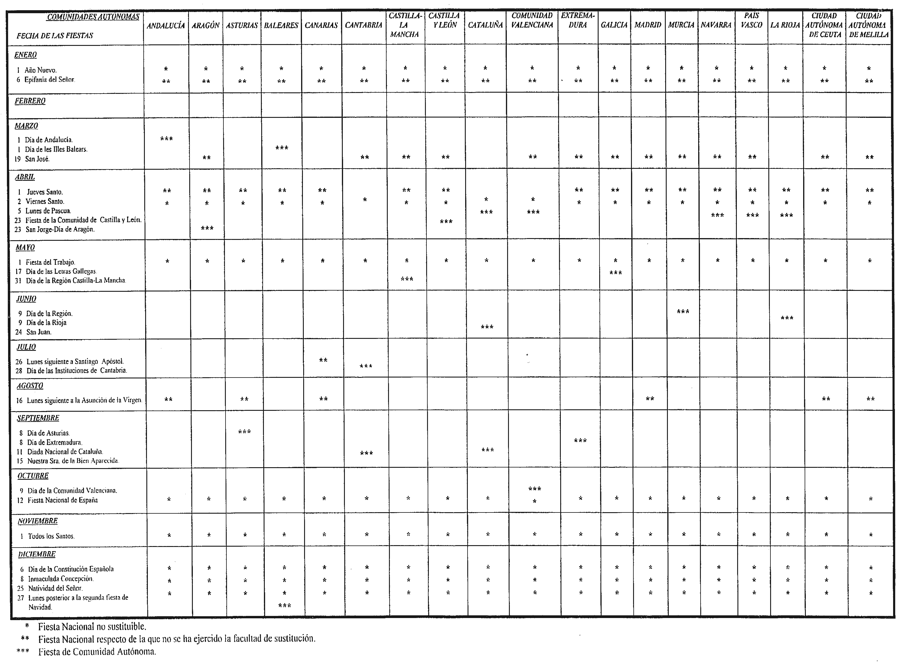 Imagen: /datos/imagenes/disp/1998/275/26352_7874096_image1.png