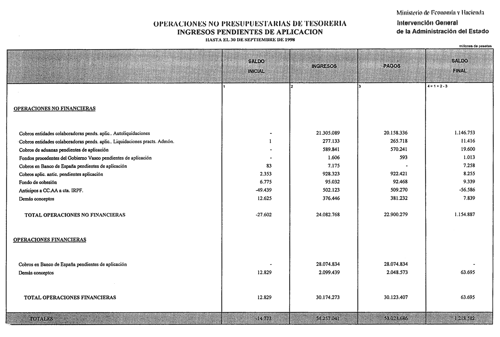 Imagen: /datos/imagenes/disp/1998/275/26484_15492948_image1.png