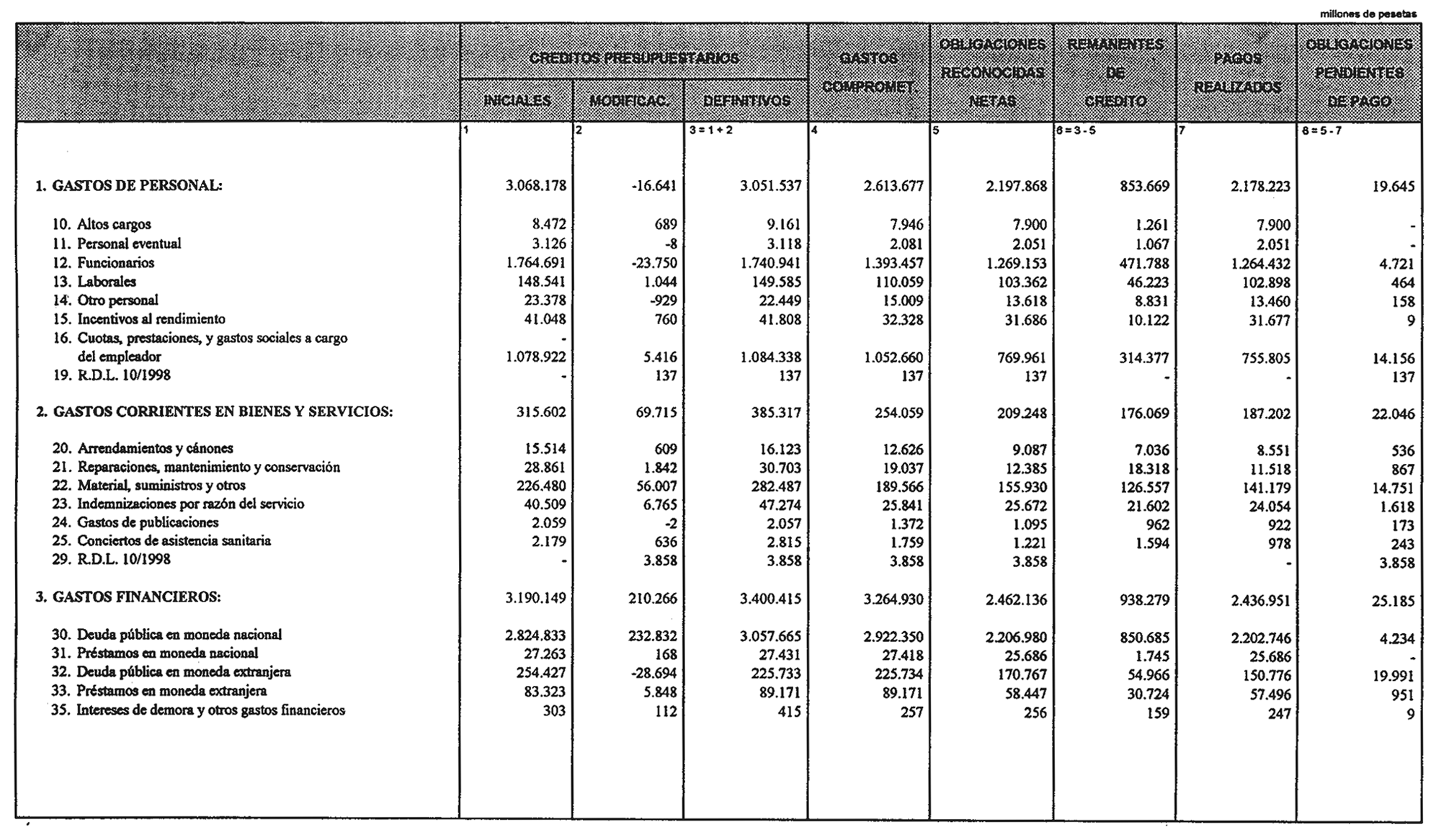 Imagen: /datos/imagenes/disp/1998/275/26484_15492948_image10.png