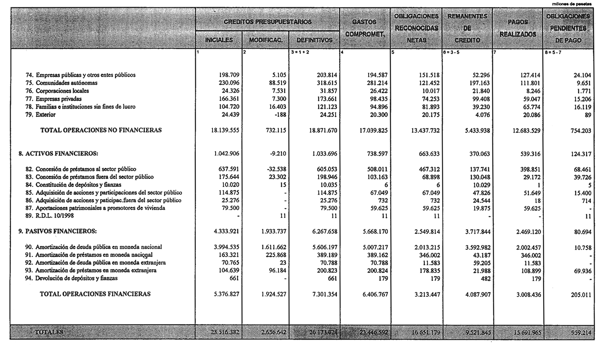 Imagen: /datos/imagenes/disp/1998/275/26484_15492948_image12.png