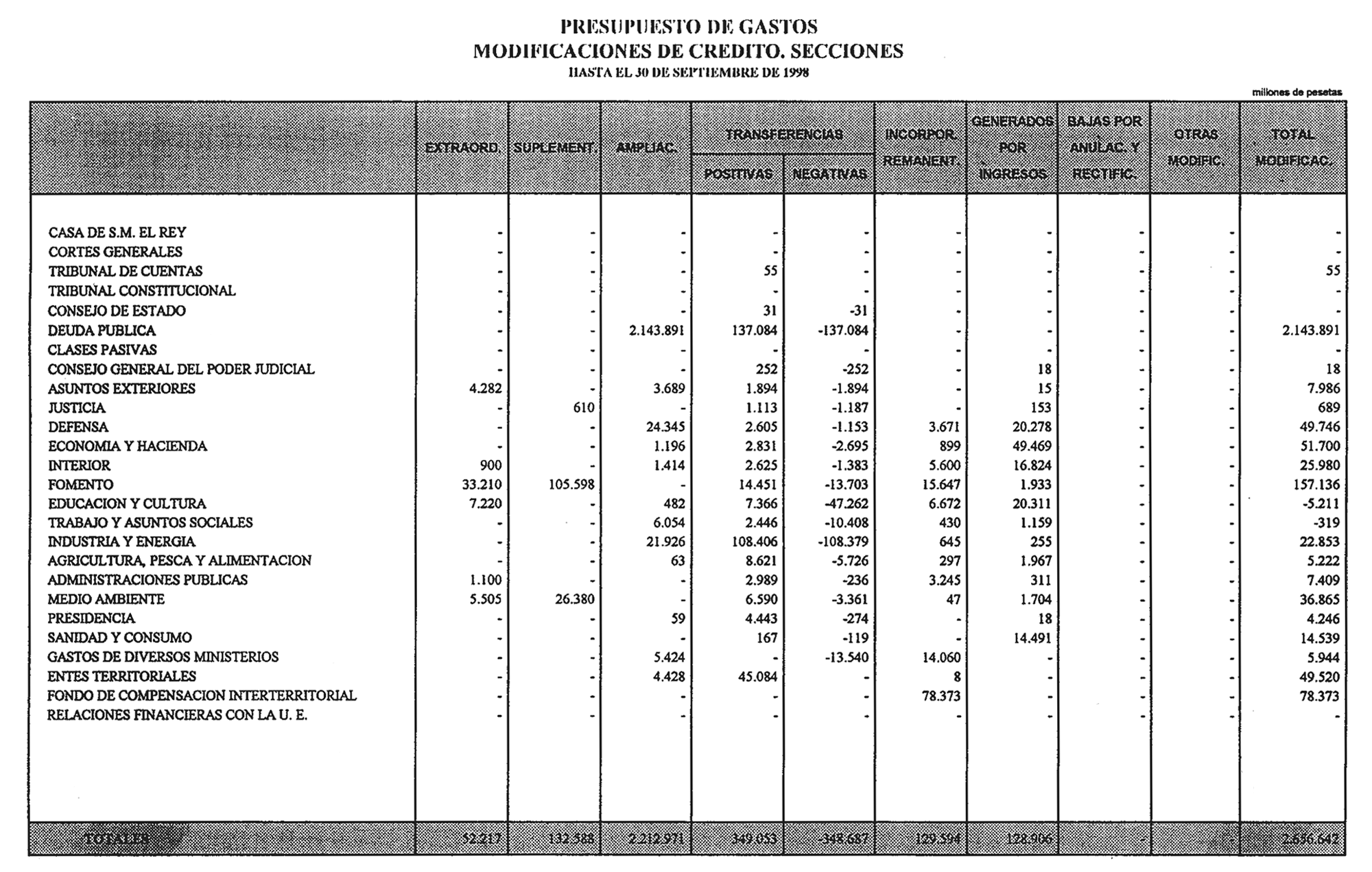 Imagen: /datos/imagenes/disp/1998/275/26484_15492948_image13.png