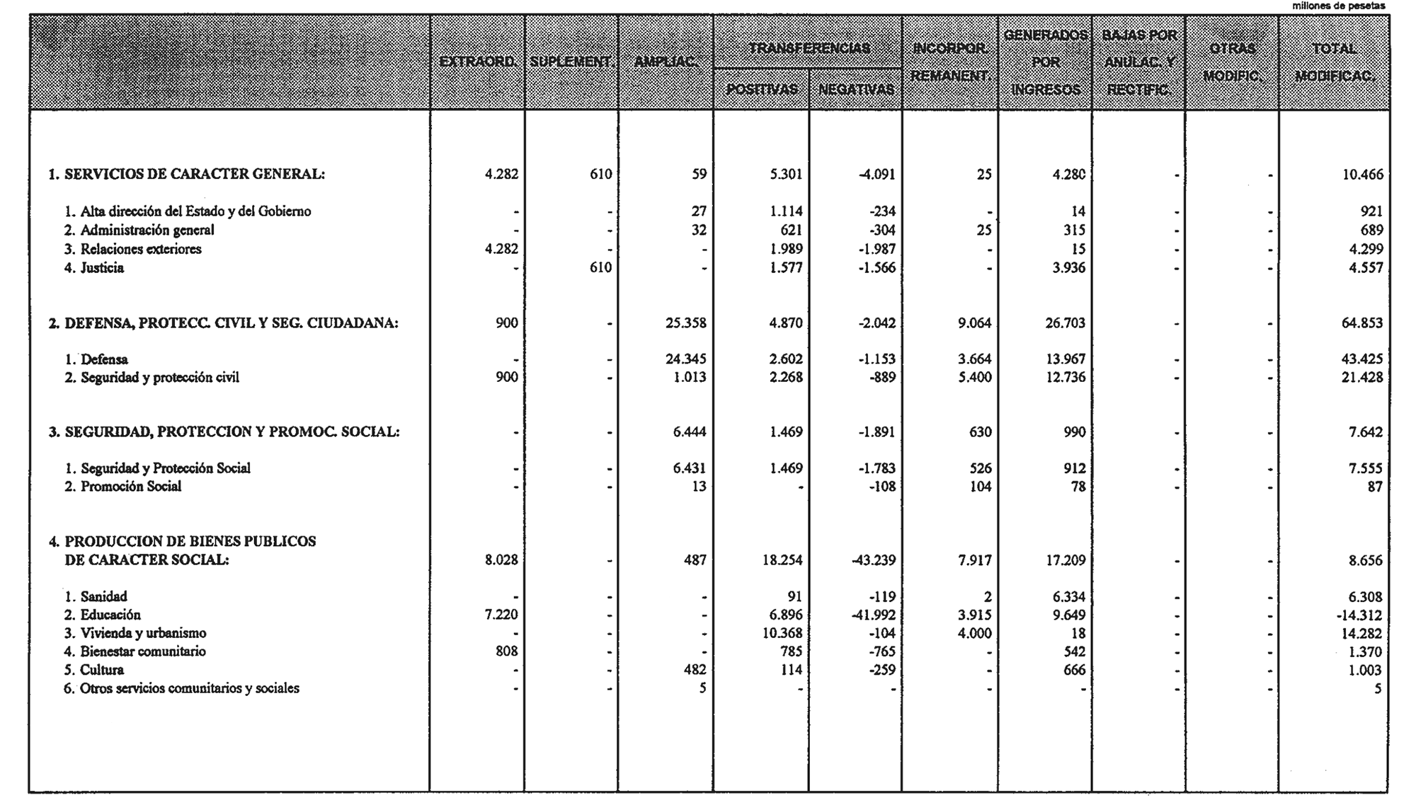 Imagen: /datos/imagenes/disp/1998/275/26484_15492948_image14.png