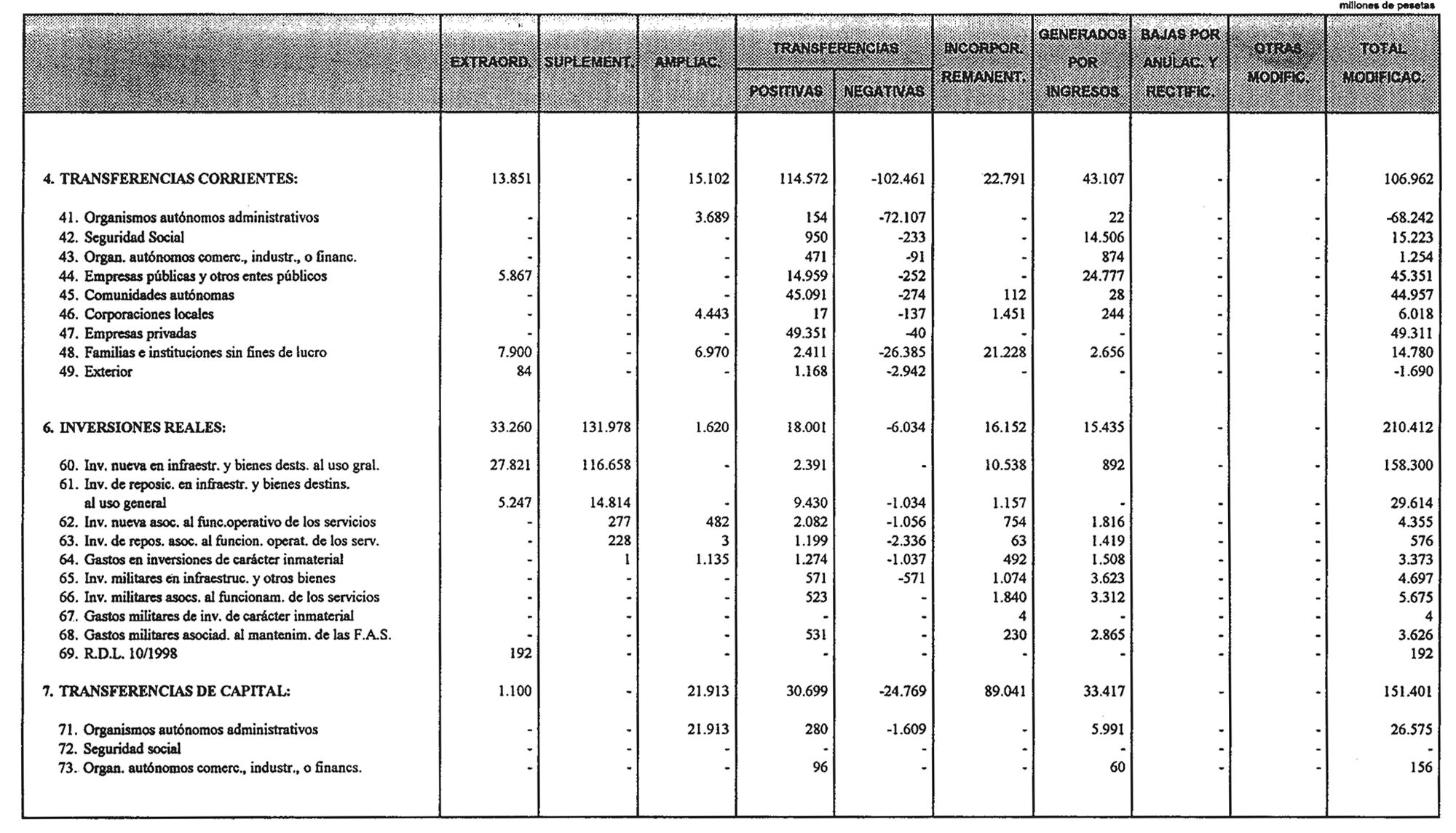 Imagen: /datos/imagenes/disp/1998/275/26484_15492948_image18.png
