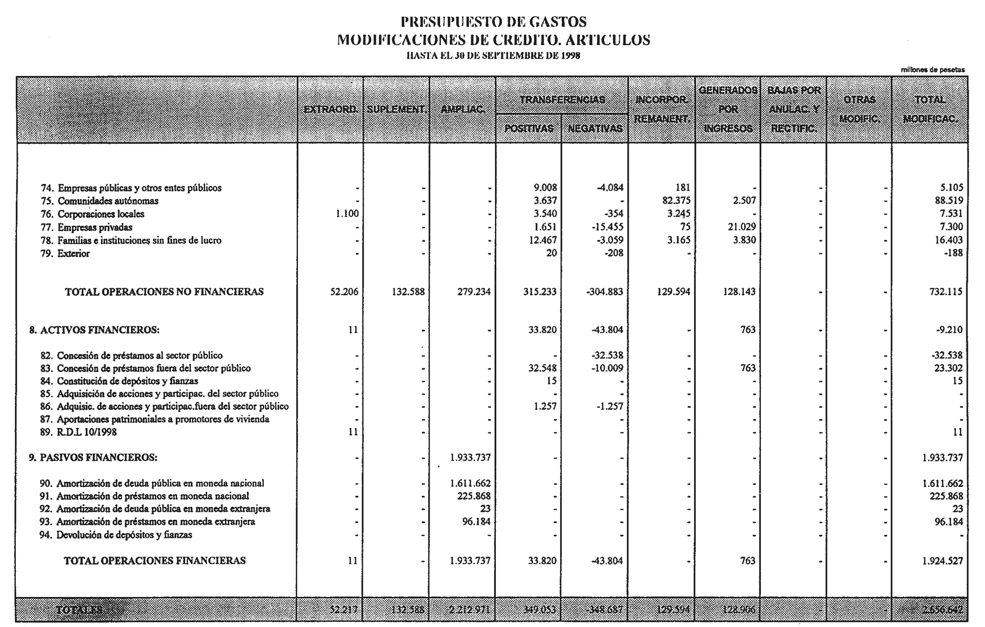 Imagen: /datos/imagenes/disp/1998/275/26484_15492948_image19.png