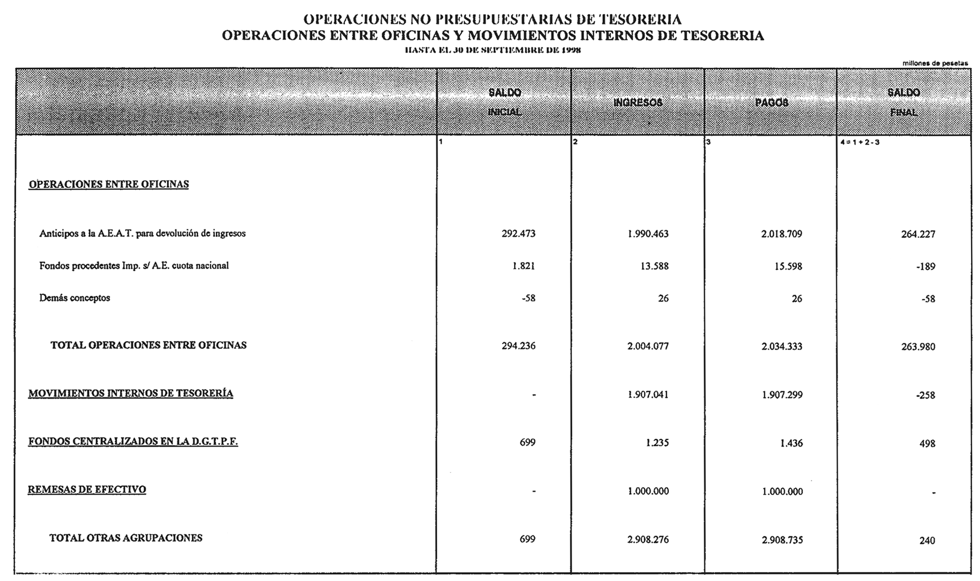 Imagen: /datos/imagenes/disp/1998/275/26484_15492948_image2.png