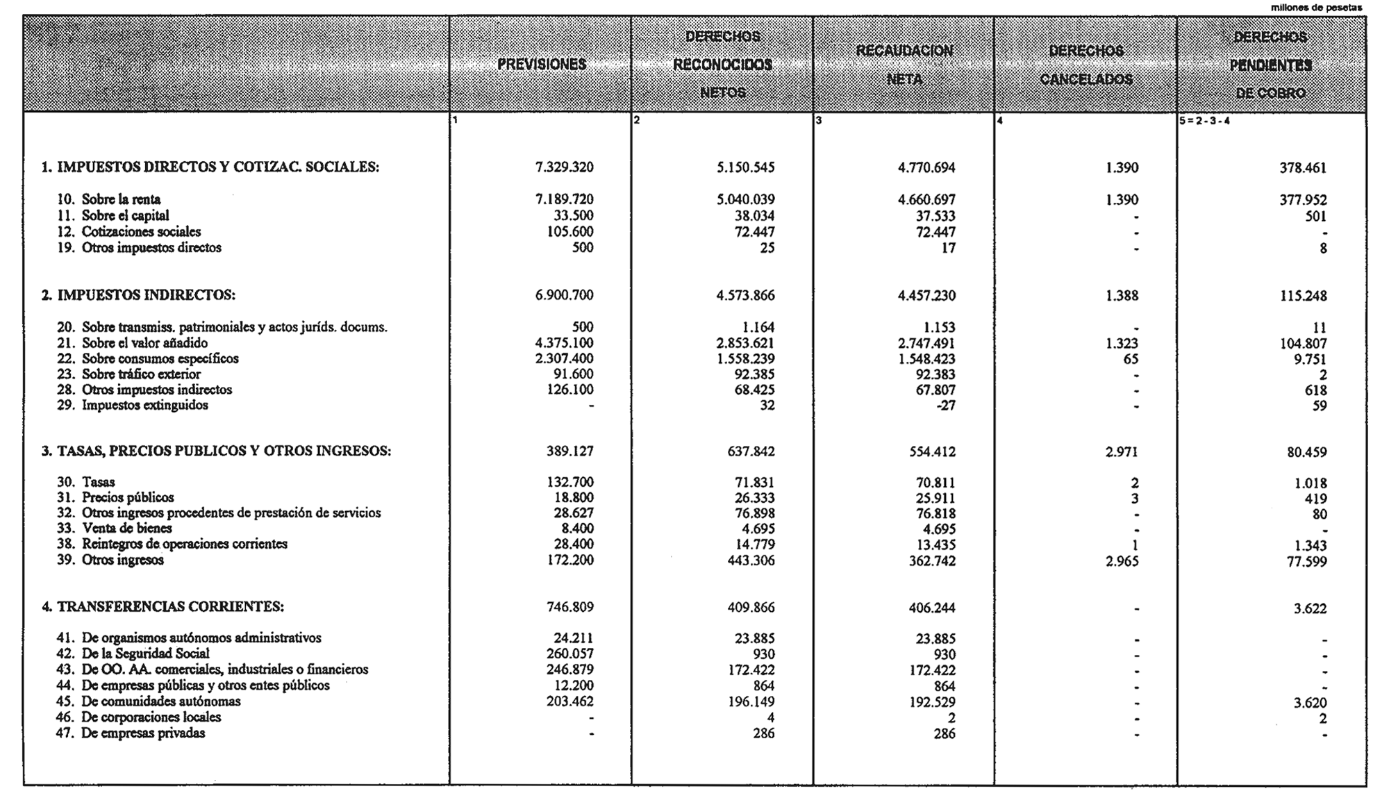 Imagen: /datos/imagenes/disp/1998/275/26484_15492948_image20.png