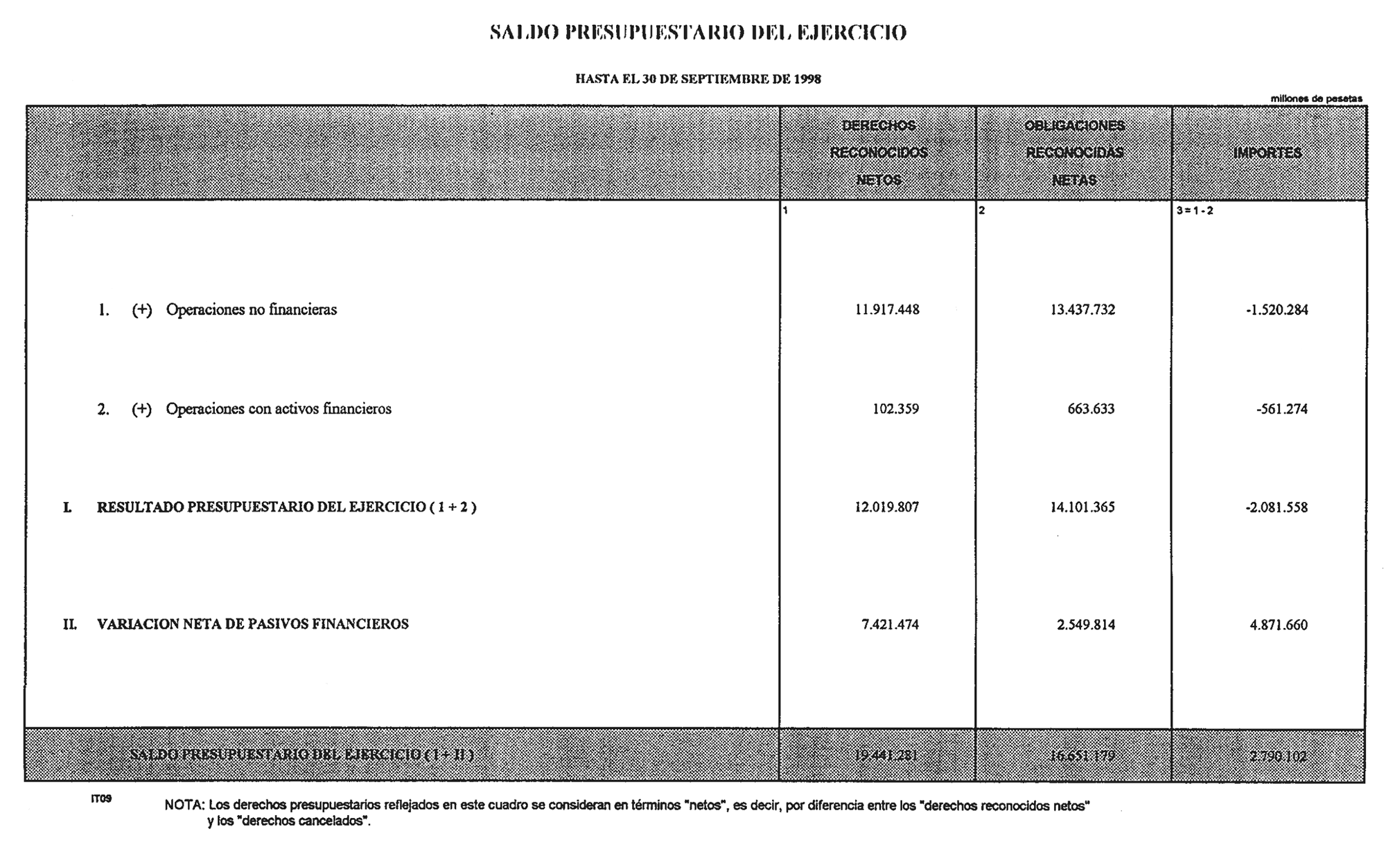 Imagen: /datos/imagenes/disp/1998/275/26484_15492948_image23.png