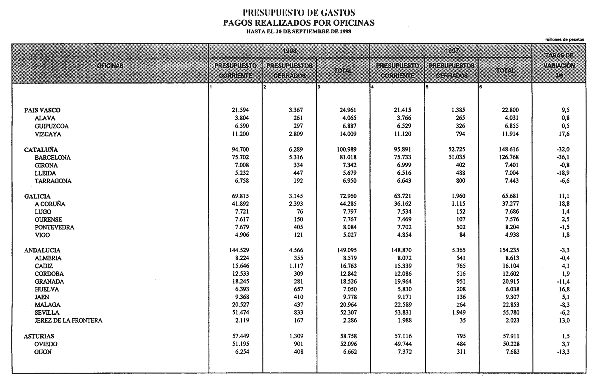 Imagen: /datos/imagenes/disp/1998/275/26484_15492948_image24.png