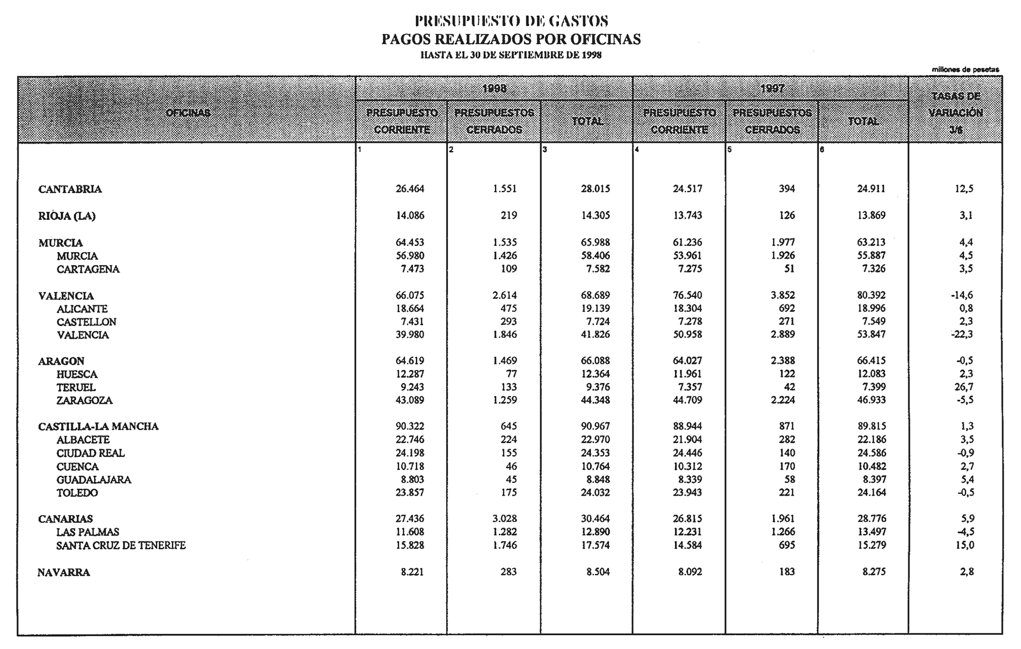 Imagen: /datos/imagenes/disp/1998/275/26484_15492948_image25.png
