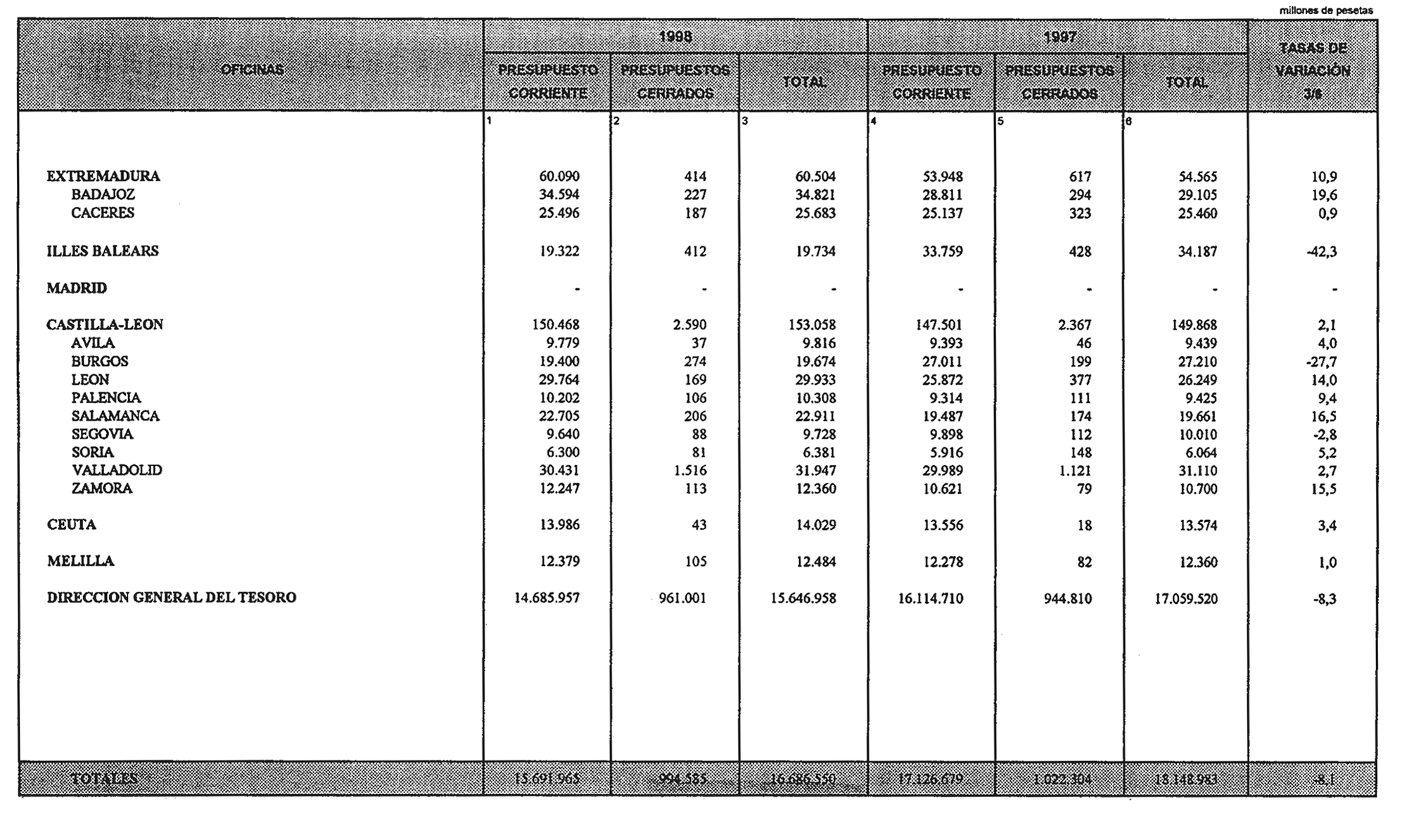 Imagen: /datos/imagenes/disp/1998/275/26484_15492948_image26.png
