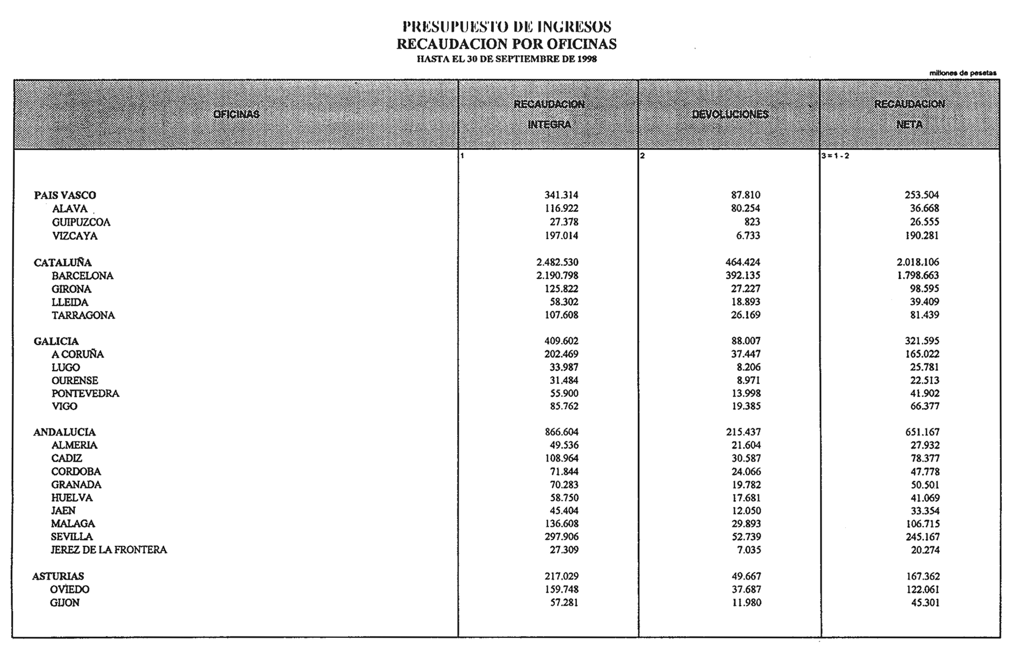 Imagen: /datos/imagenes/disp/1998/275/26484_15492948_image27.png