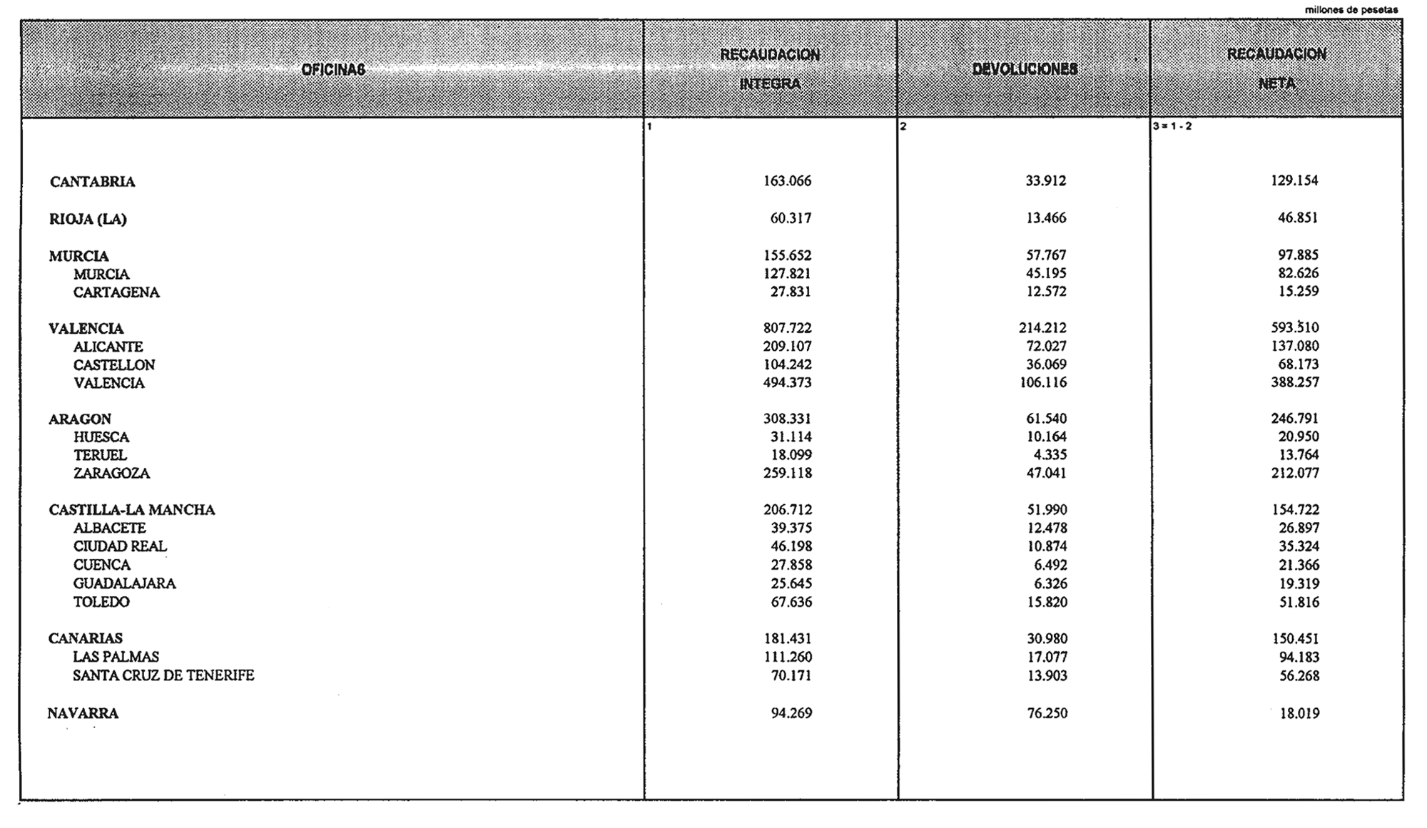 Imagen: /datos/imagenes/disp/1998/275/26484_15492948_image28.png