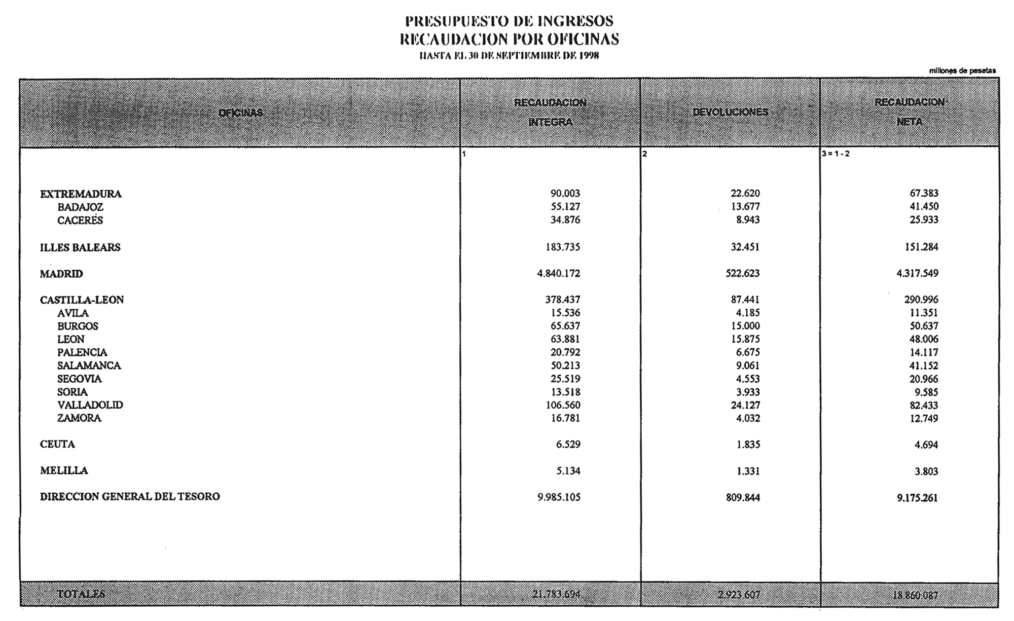 Imagen: /datos/imagenes/disp/1998/275/26484_15492948_image29.png
