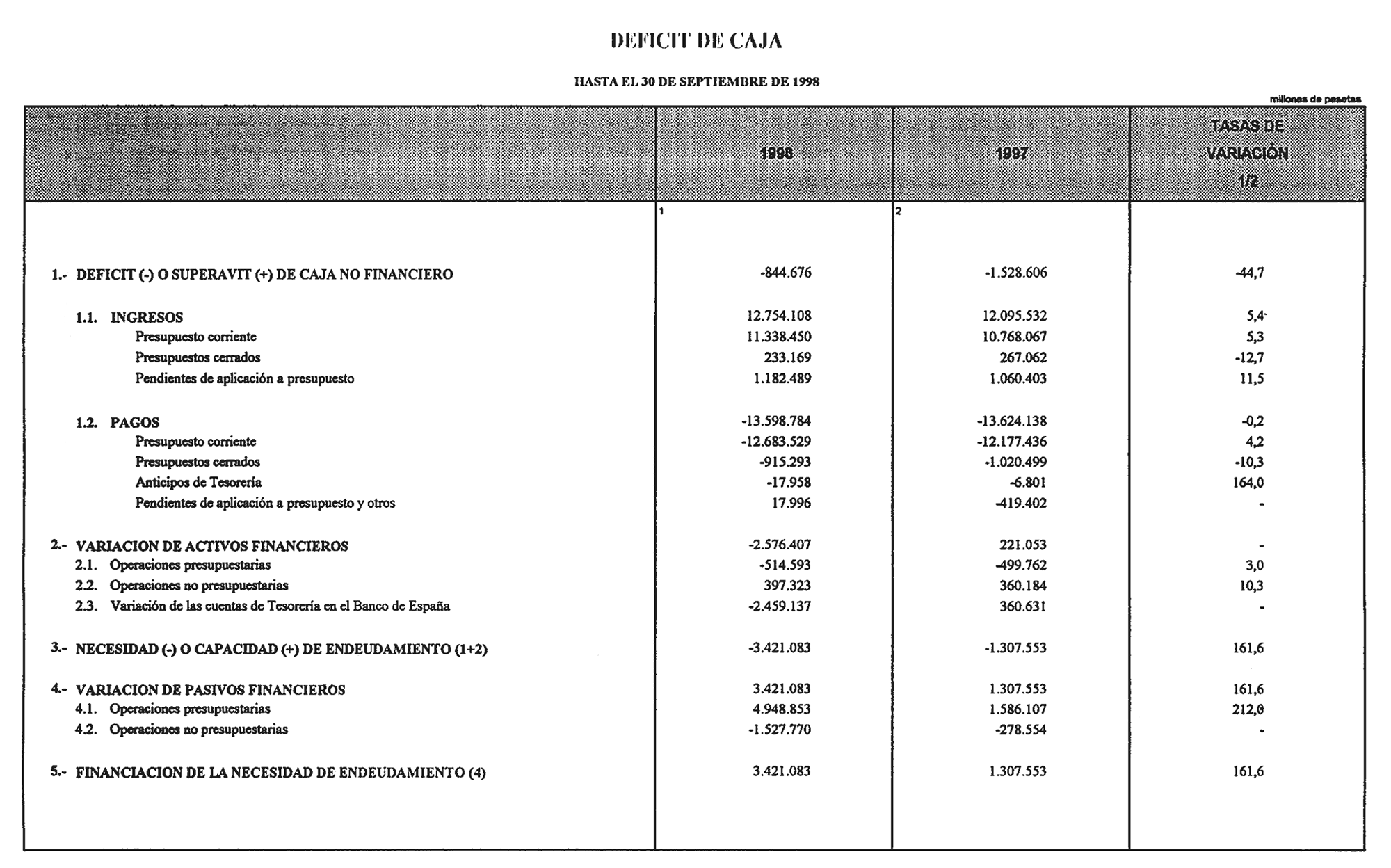 Imagen: /datos/imagenes/disp/1998/275/26484_15492948_image3.png