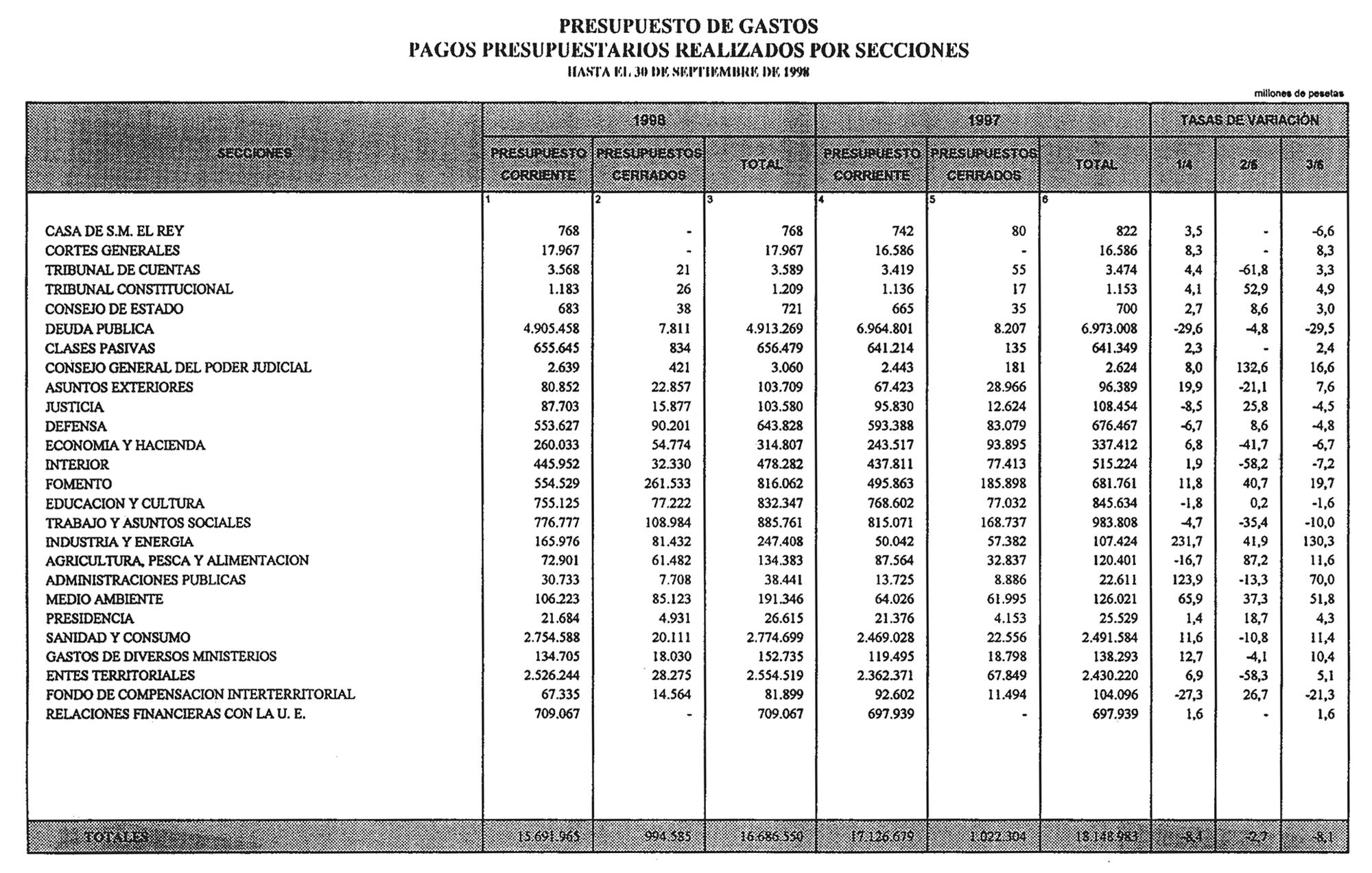 Imagen: /datos/imagenes/disp/1998/275/26484_15492948_image30.png