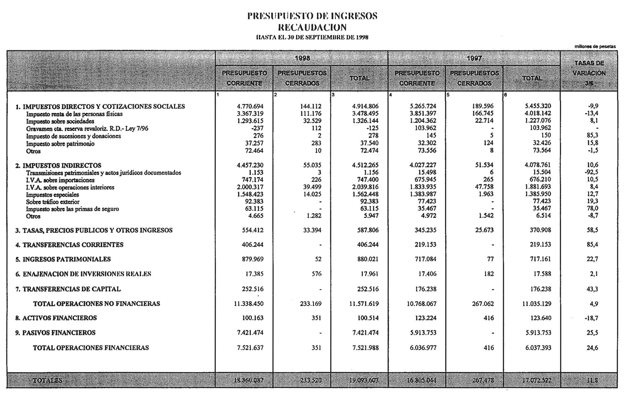 Imagen: /datos/imagenes/disp/1998/275/26484_15492948_image31.png