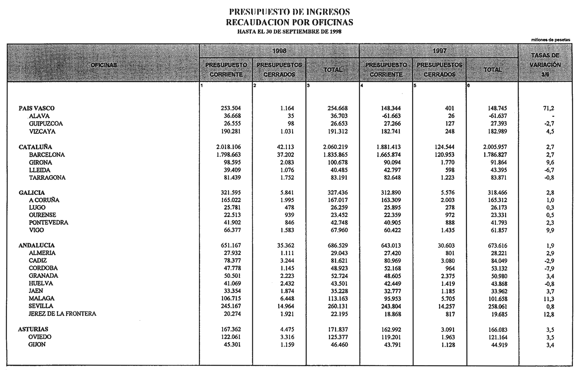Imagen: /datos/imagenes/disp/1998/275/26484_15492948_image32.png