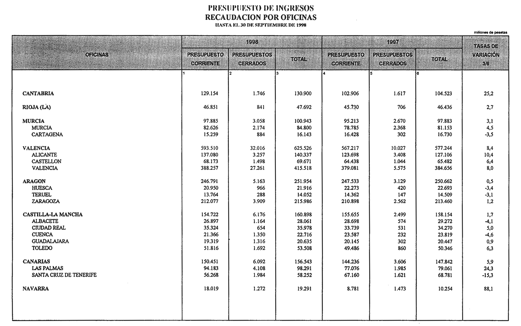Imagen: /datos/imagenes/disp/1998/275/26484_15492948_image33.png