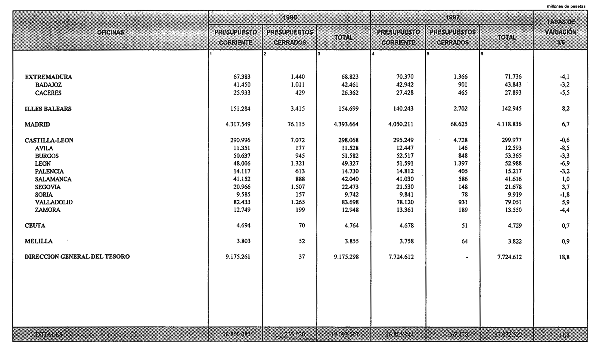 Imagen: /datos/imagenes/disp/1998/275/26484_15492948_image34.png