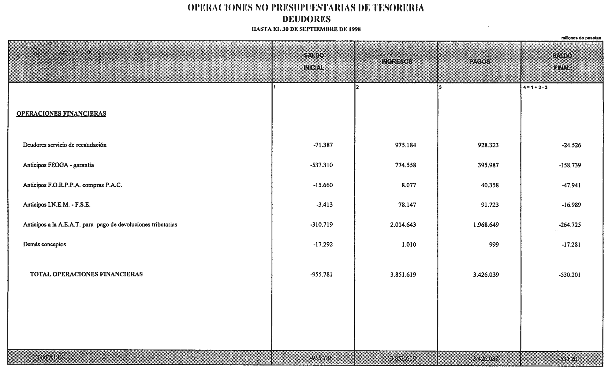 Imagen: /datos/imagenes/disp/1998/275/26484_15492948_image36.png