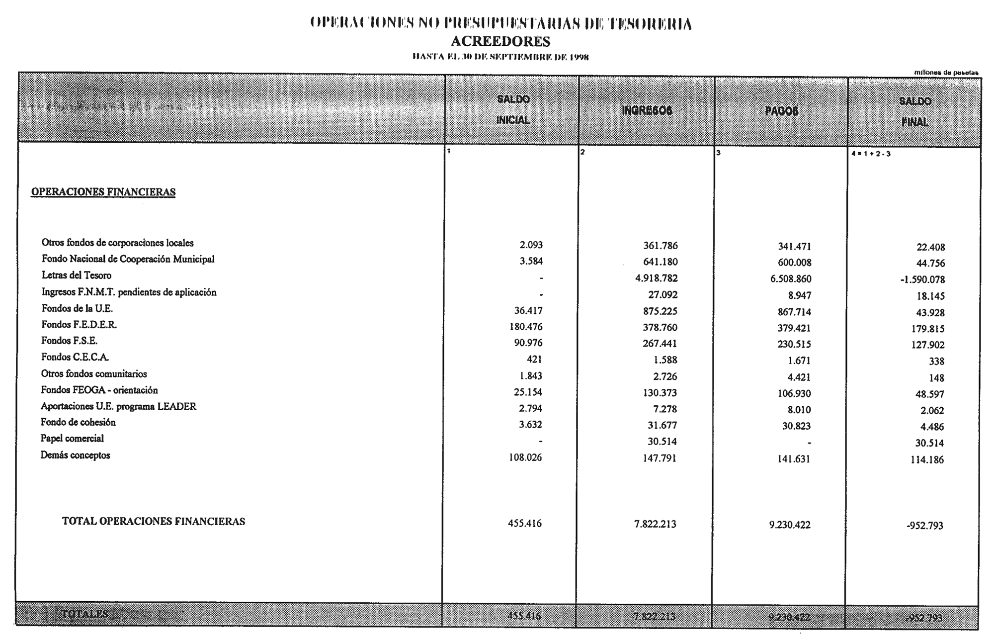 Imagen: /datos/imagenes/disp/1998/275/26484_15492948_image38.png