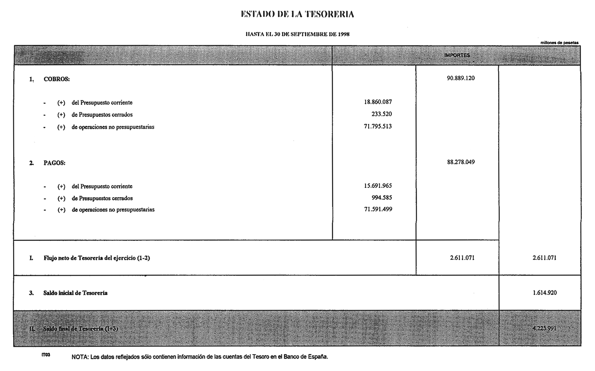 Imagen: /datos/imagenes/disp/1998/275/26484_15492948_image5.png