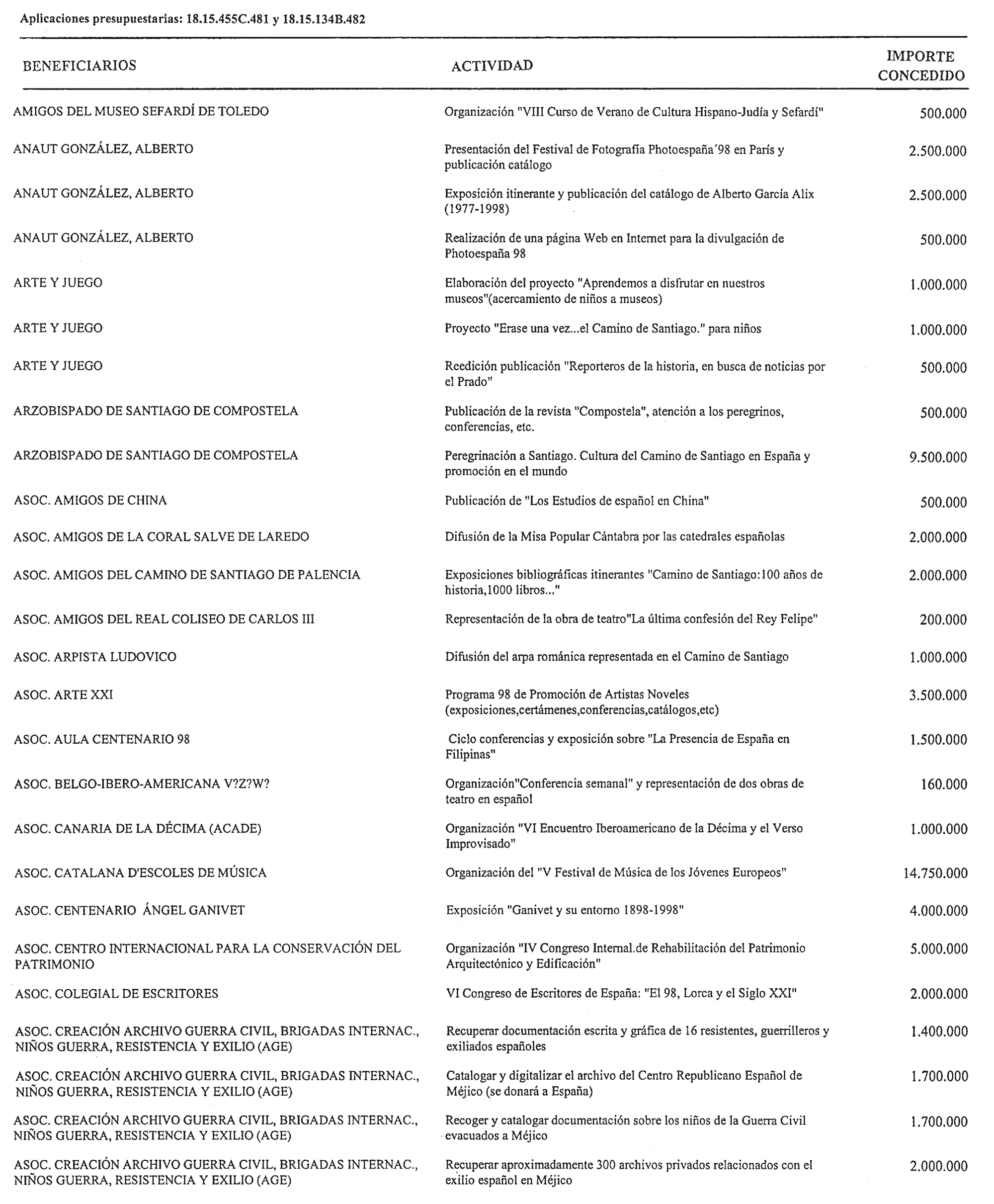 Imagen: /datos/imagenes/disp/1998/275/26490_15494360_image1.png