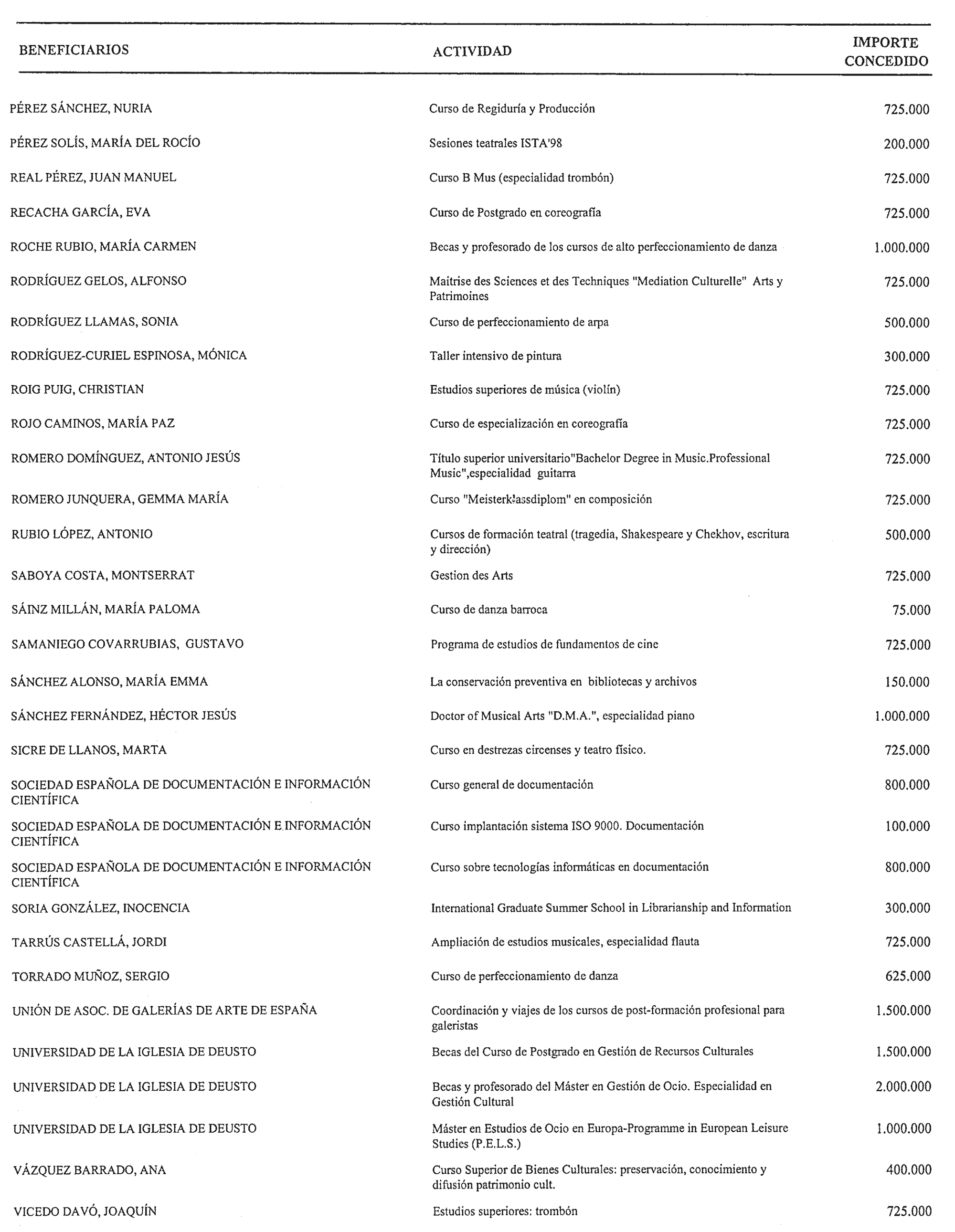 Imagen: /datos/imagenes/disp/1998/275/26490_15494360_image11.png