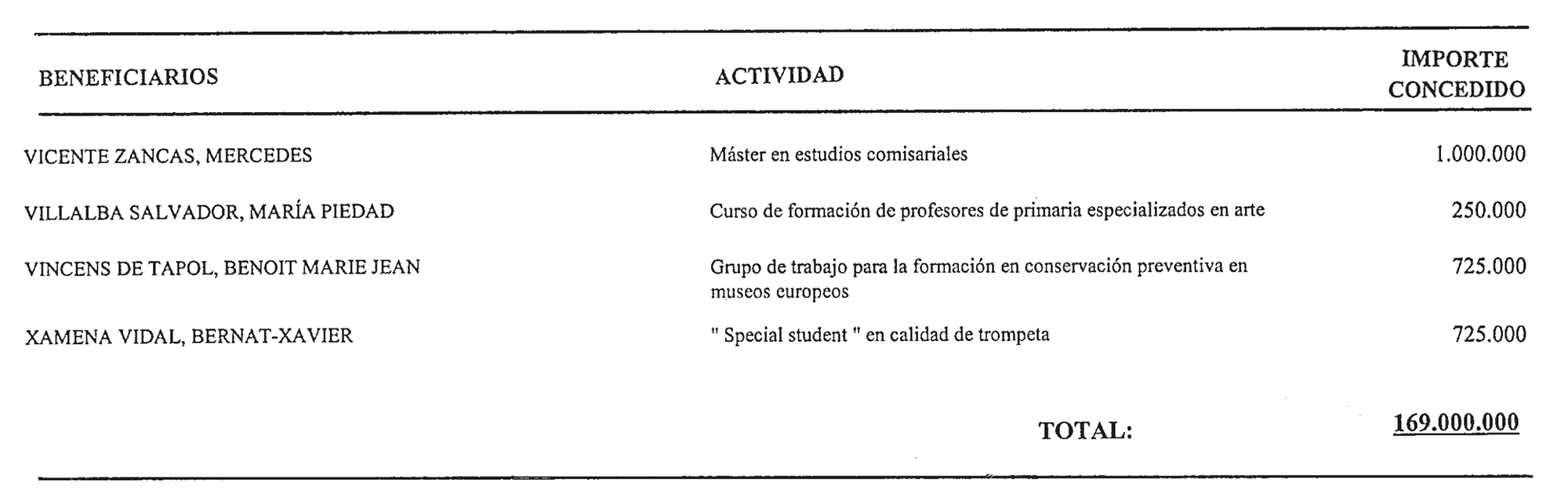 Imagen: /datos/imagenes/disp/1998/275/26490_15494360_image12.png