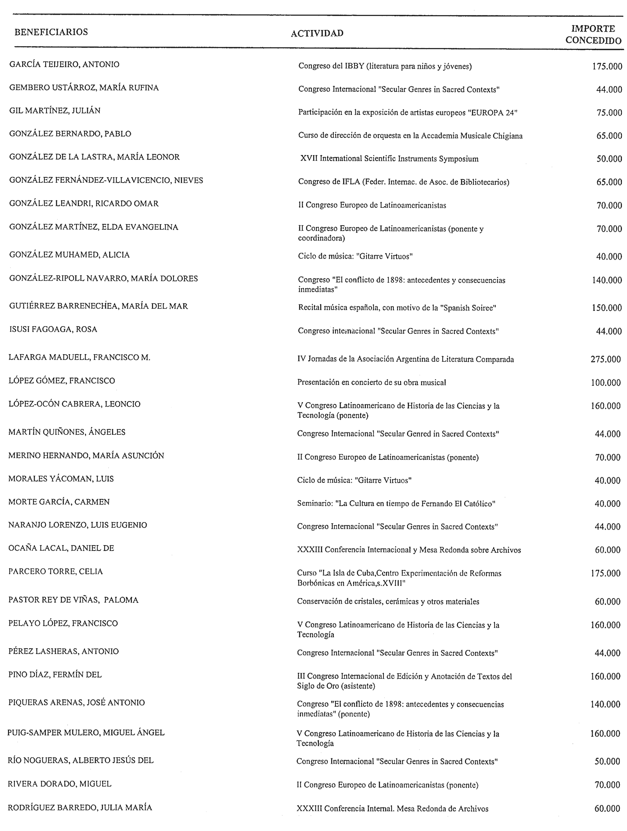Imagen: /datos/imagenes/disp/1998/275/26490_15494360_image15.png