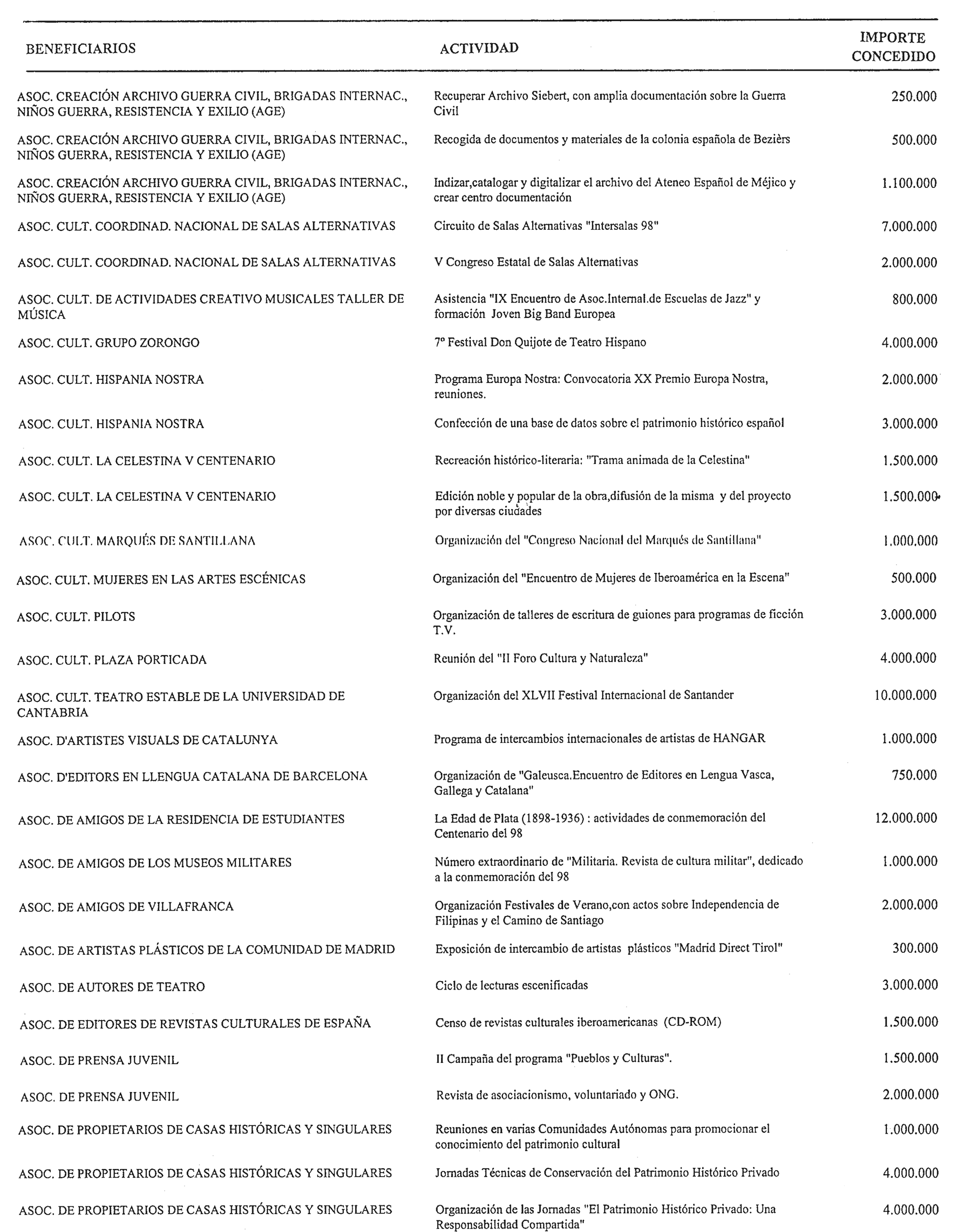 Imagen: /datos/imagenes/disp/1998/275/26490_15494360_image2.png
