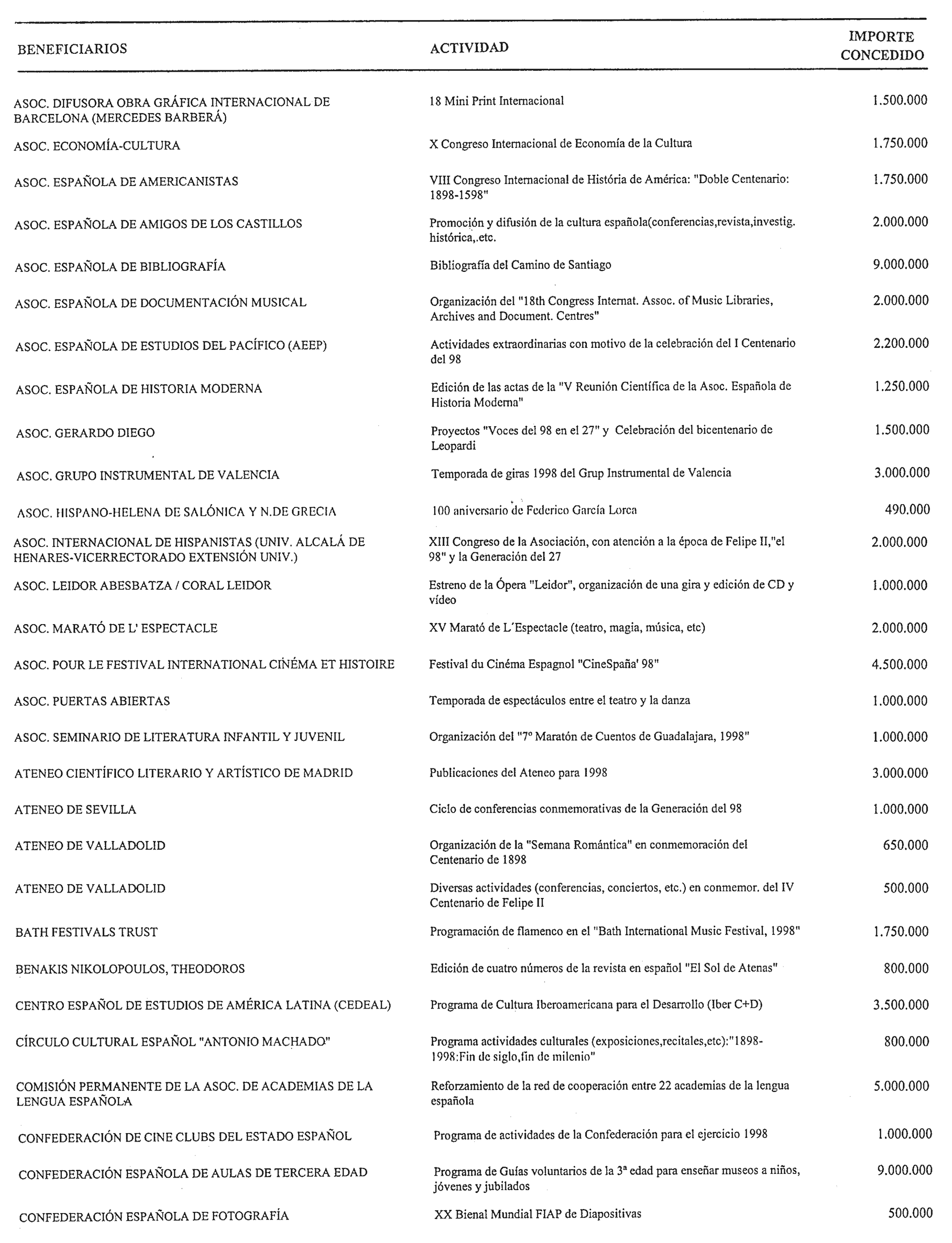 Imagen: /datos/imagenes/disp/1998/275/26490_15494360_image3.png