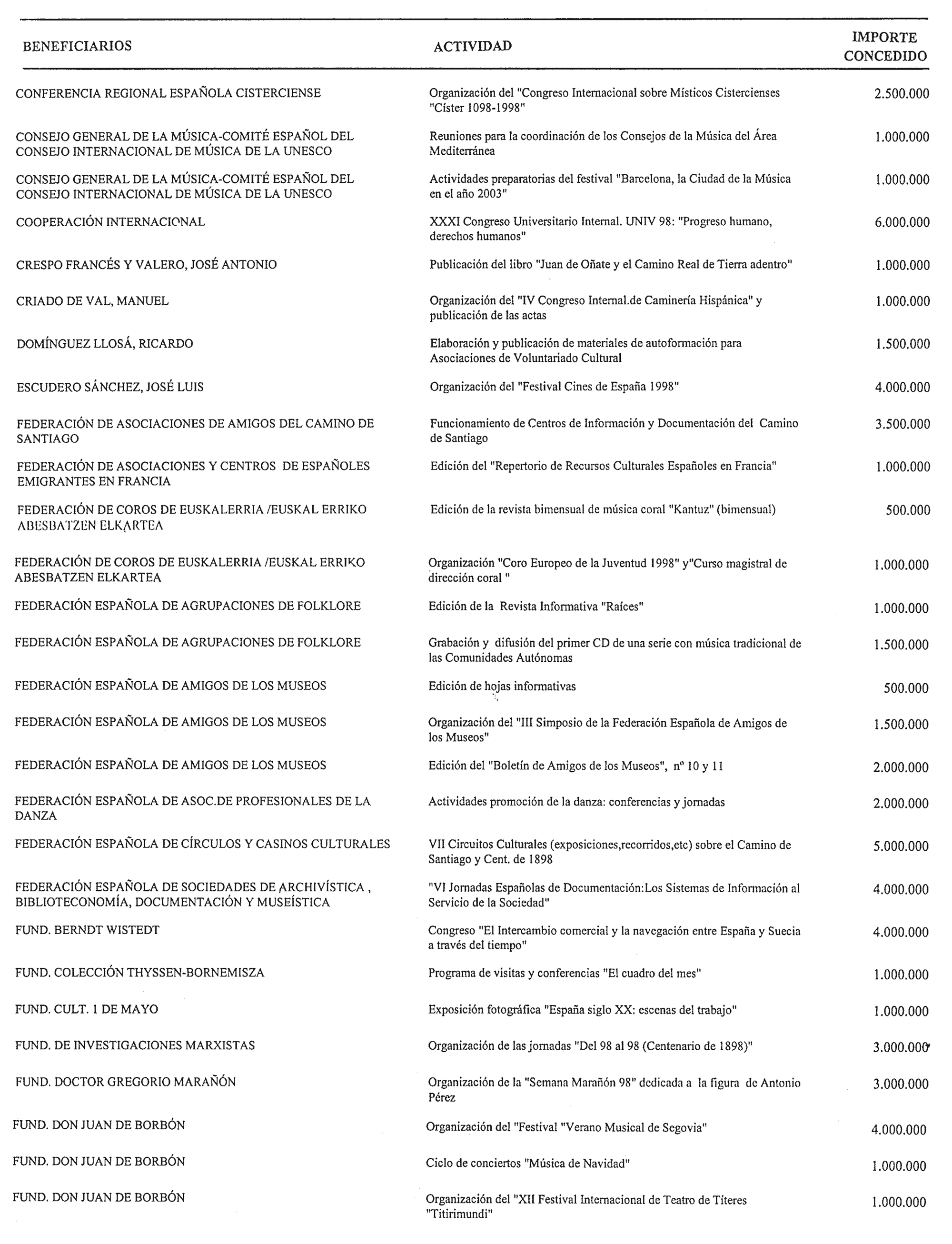 Imagen: /datos/imagenes/disp/1998/275/26490_15494360_image4.png