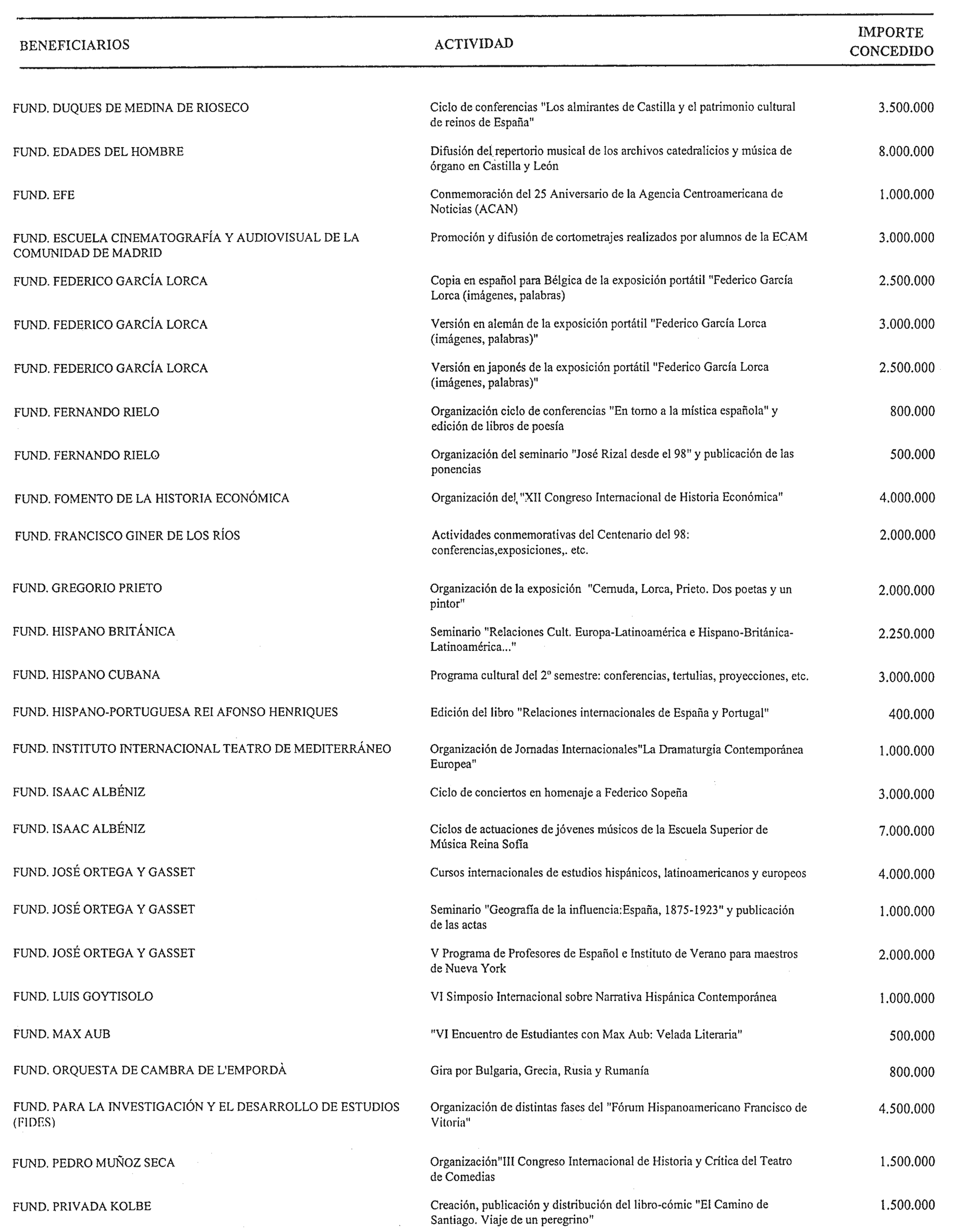 Imagen: /datos/imagenes/disp/1998/275/26490_15494360_image5.png