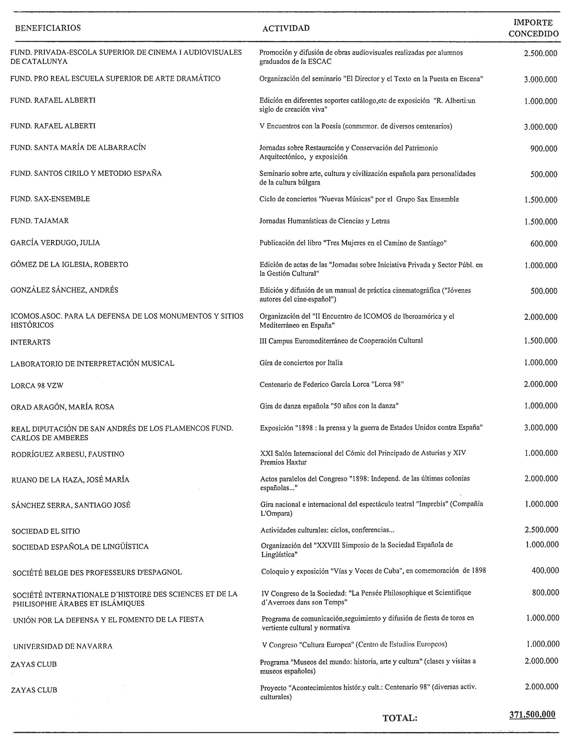Imagen: /datos/imagenes/disp/1998/275/26490_15494360_image6.png