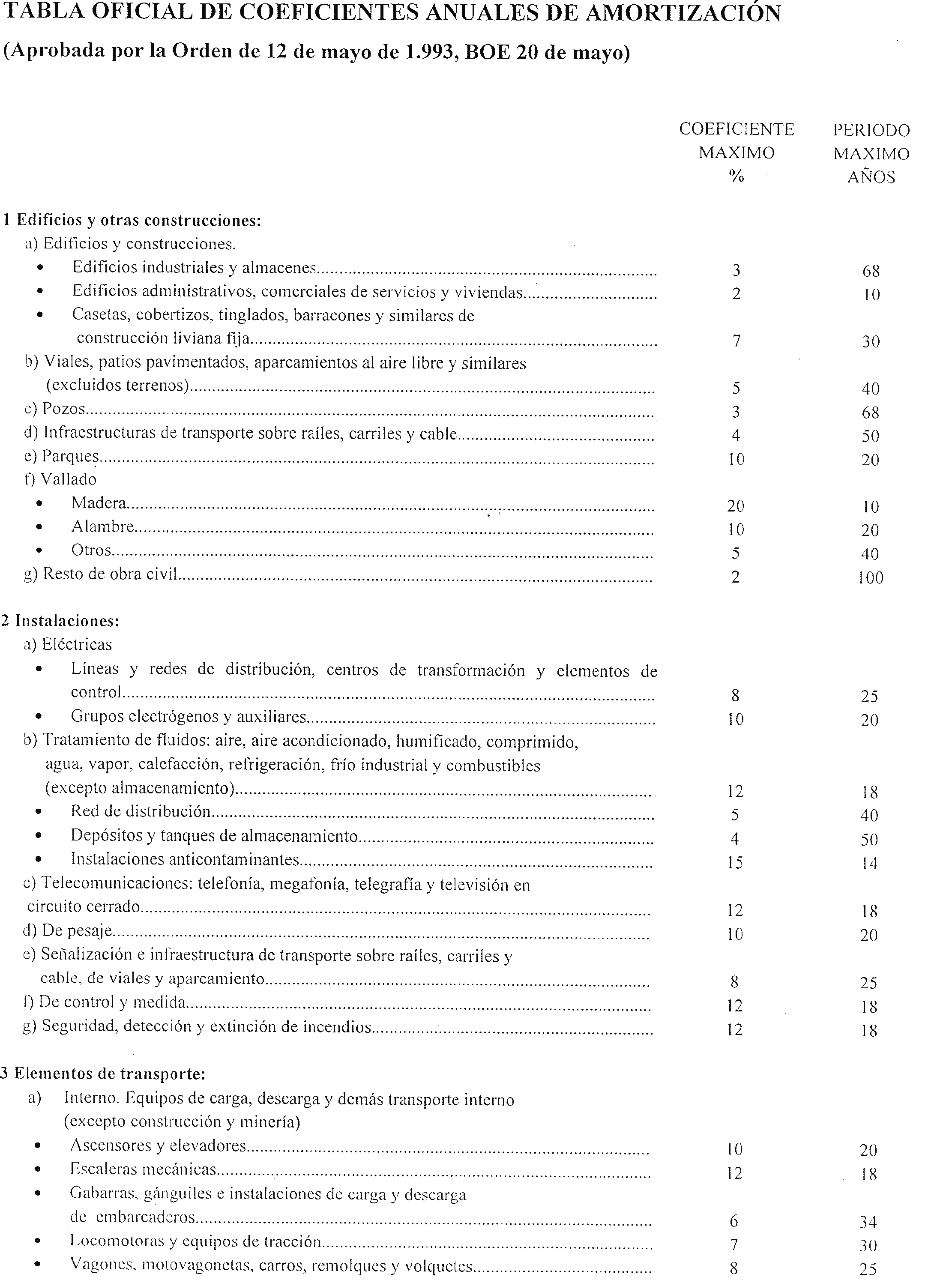 Imagen: /datos/imagenes/disp/1998/281/27015_15531649_image34.png