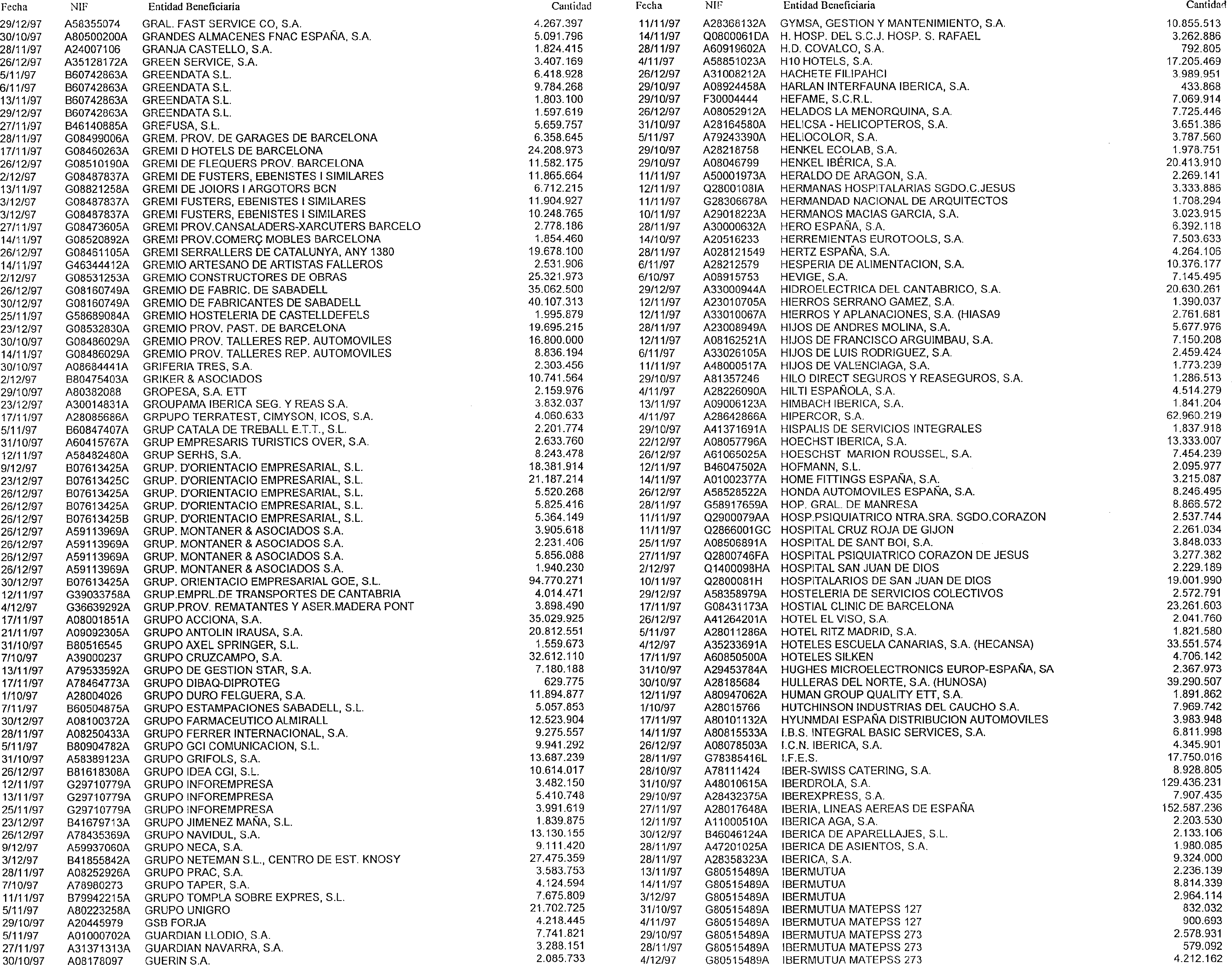 Imagen: /datos/imagenes/disp/1998/286/27517_15531828_image18.png