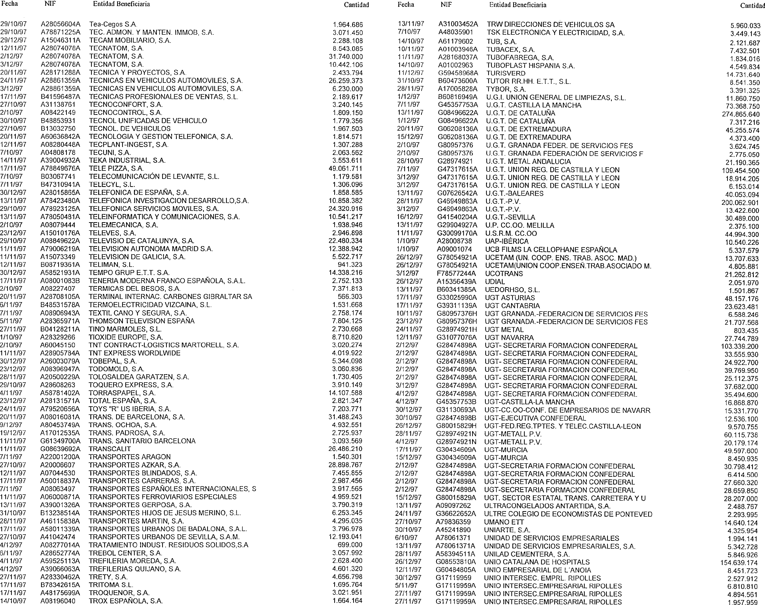 Imagen: /datos/imagenes/disp/1998/286/27517_15531828_image25.png