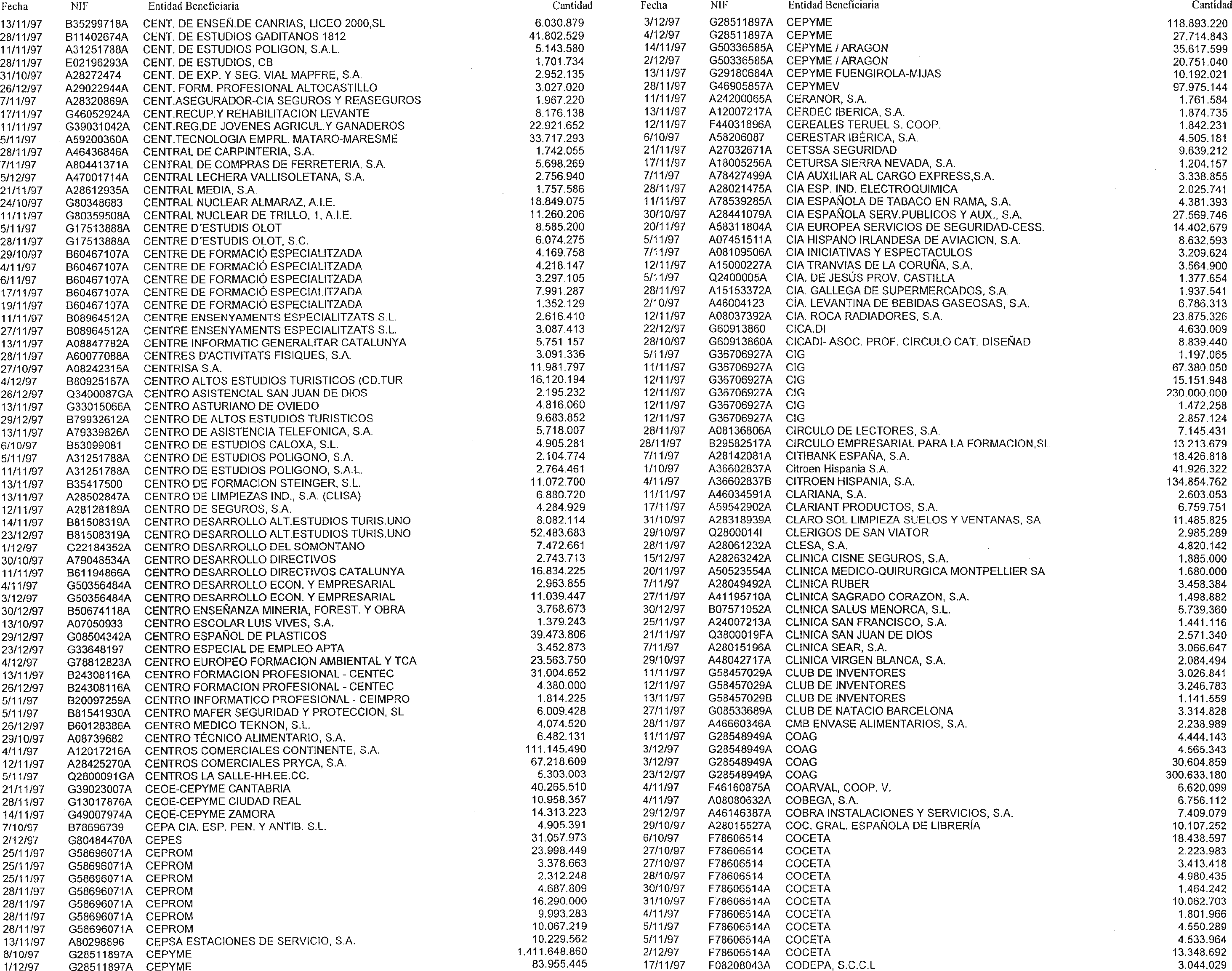 Imagen: /datos/imagenes/disp/1998/286/27517_15531828_image8.png