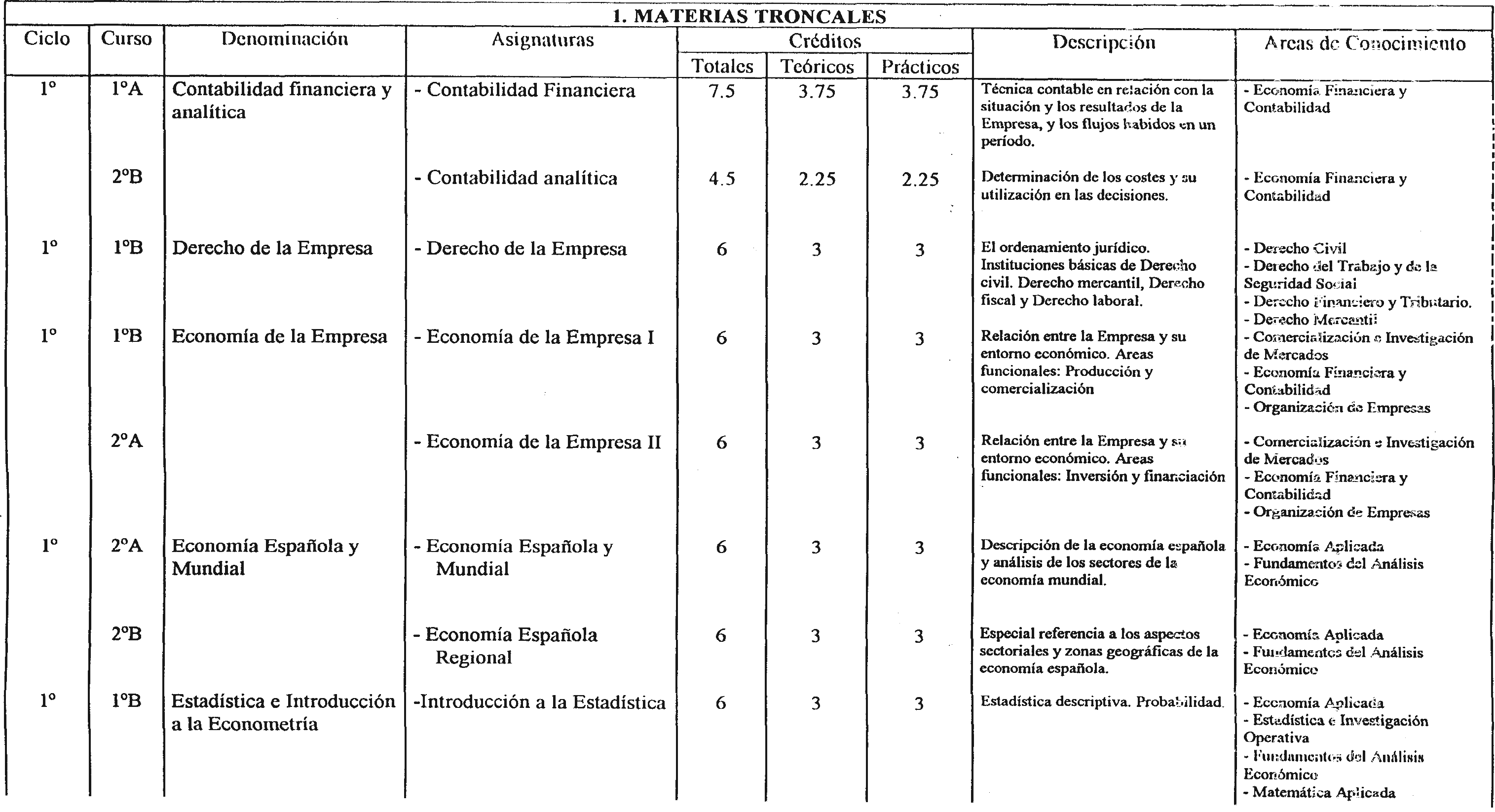 Imagen: /datos/imagenes/disp/1998/287/27684_8338684_image1.png