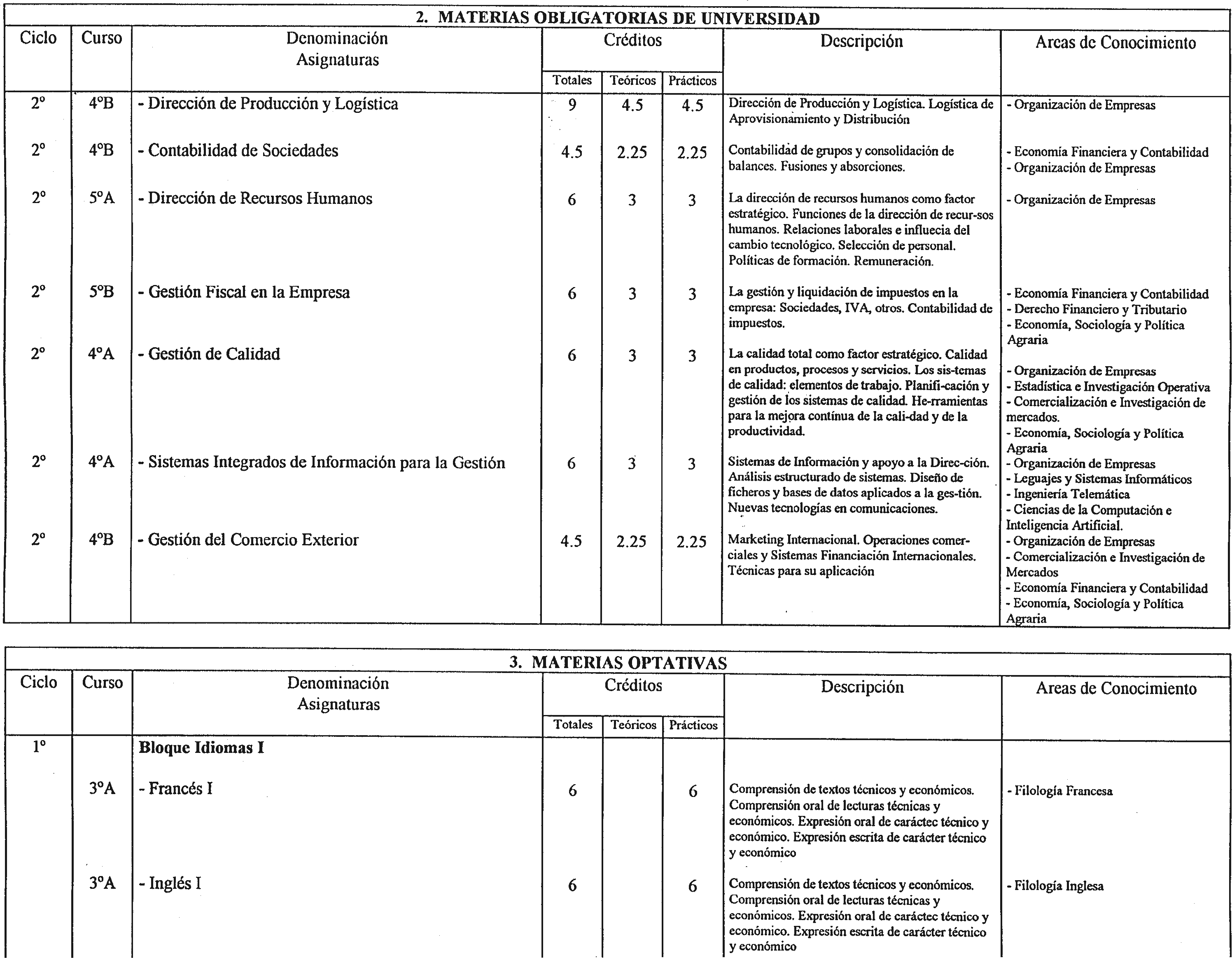 Imagen: /datos/imagenes/disp/1998/287/27684_8338684_image4.png