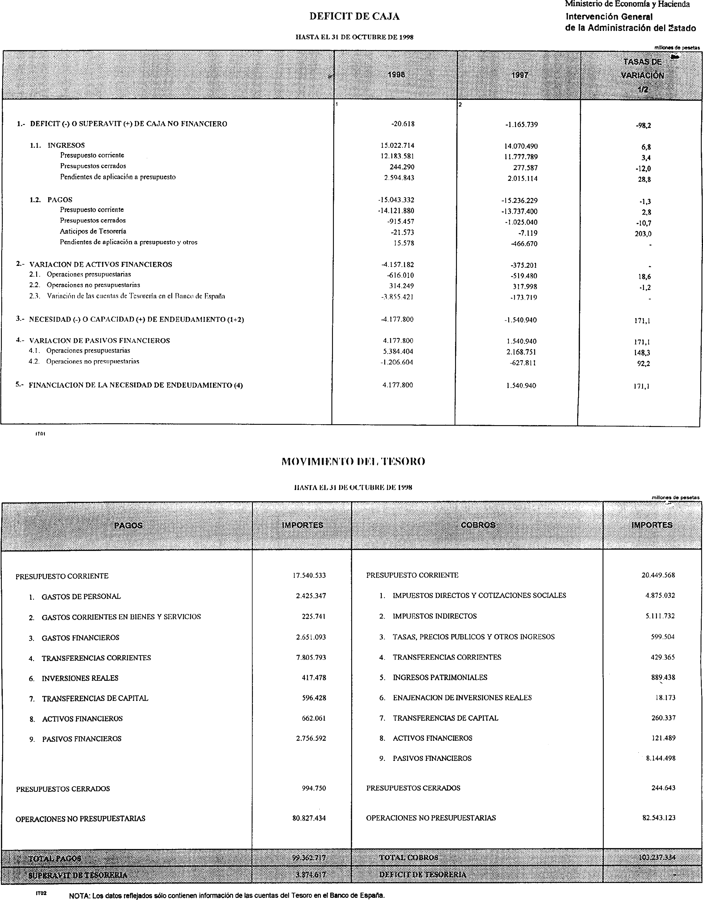 Imagen: /datos/imagenes/disp/1998/295/28500_15627611_image1.png