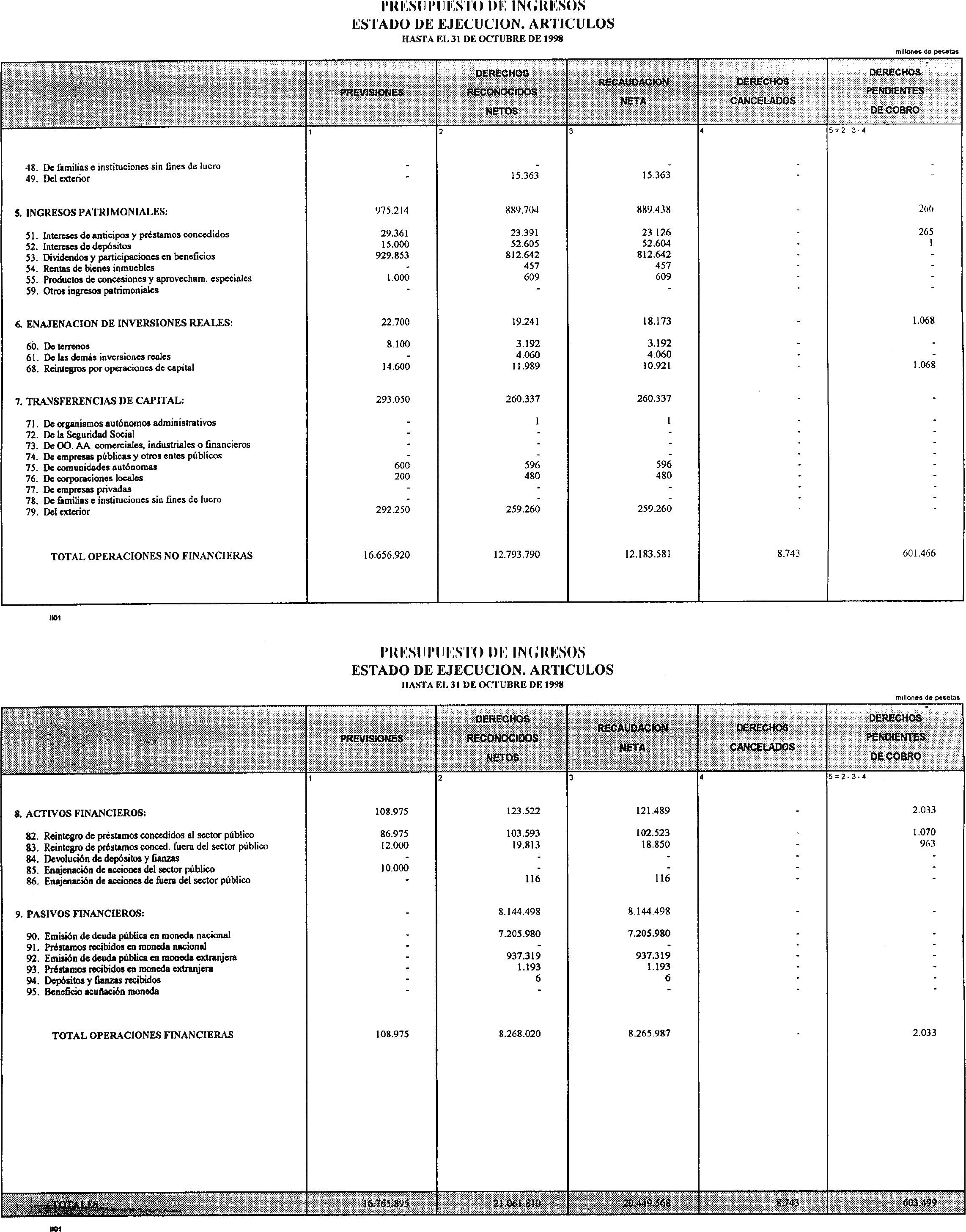 Imagen: /datos/imagenes/disp/1998/295/28500_15627611_image10.png