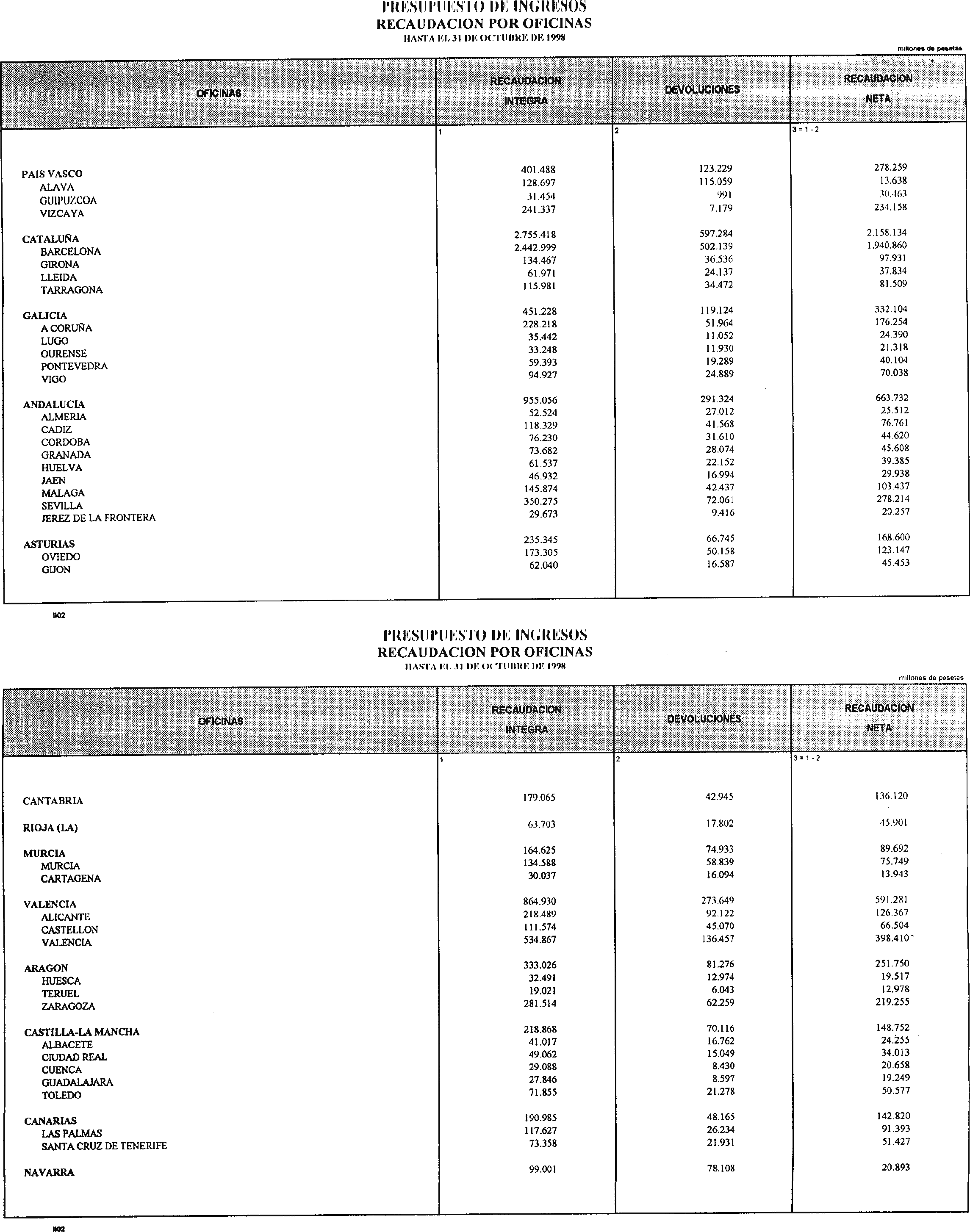 Imagen: /datos/imagenes/disp/1998/295/28500_15627611_image13.png