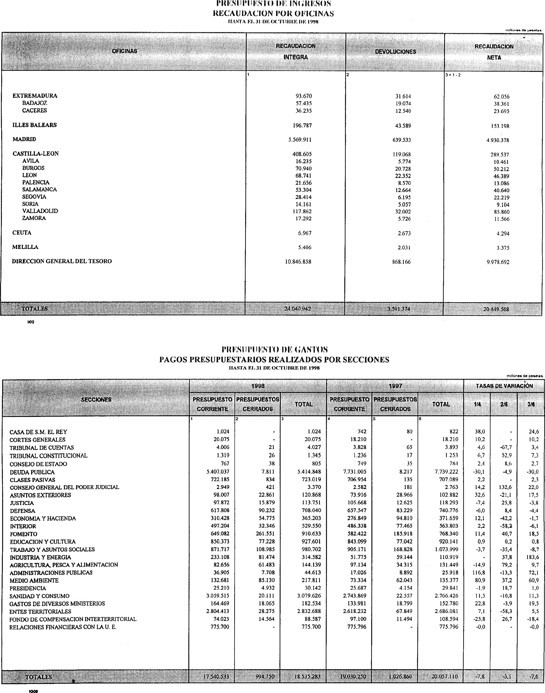 Imagen: /datos/imagenes/disp/1998/295/28500_15627611_image14.png
