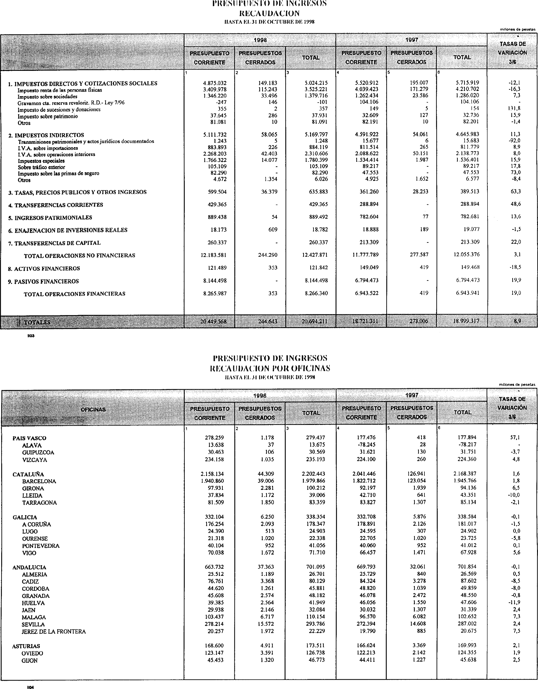 Imagen: /datos/imagenes/disp/1998/295/28500_15627611_image15.png
