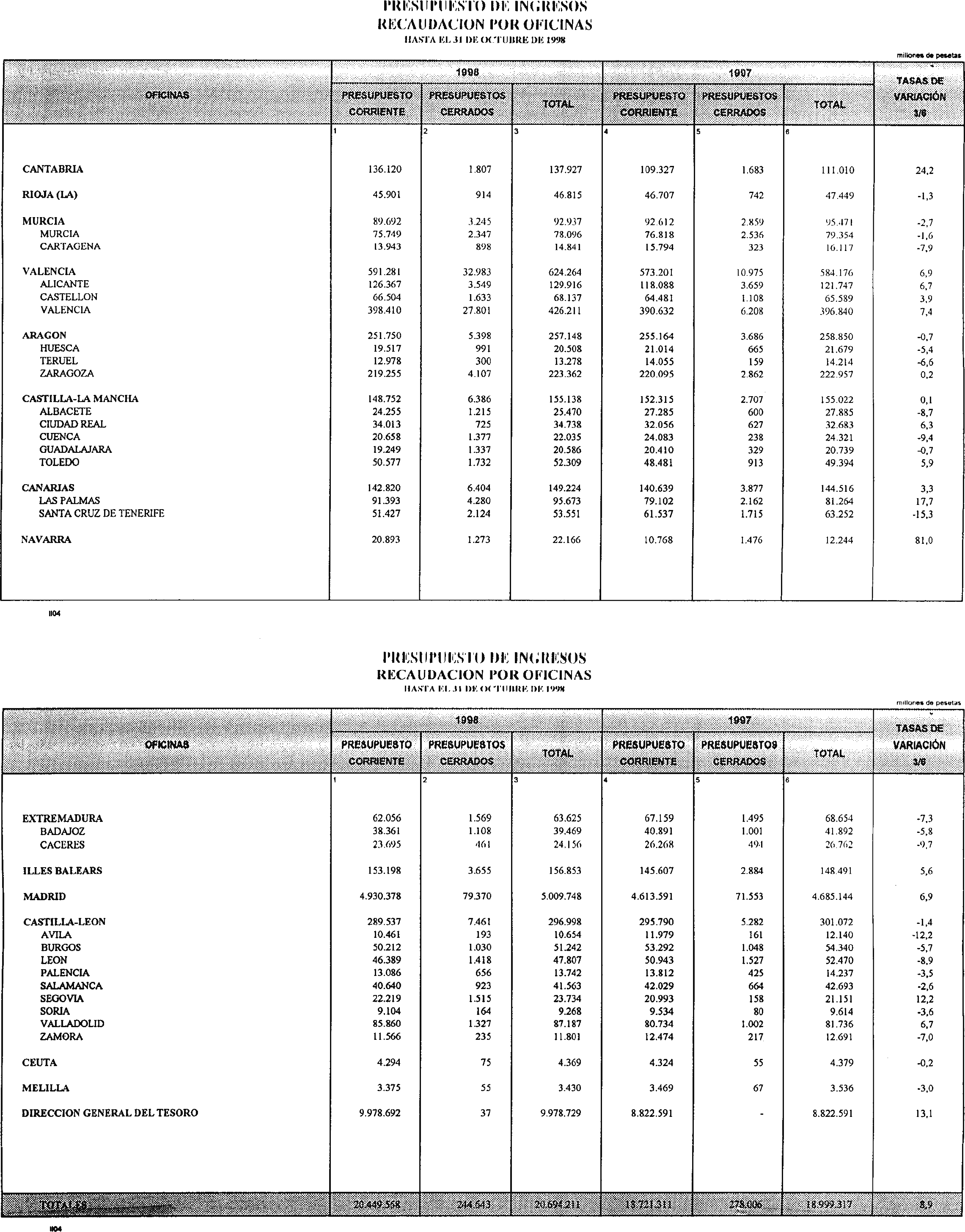 Imagen: /datos/imagenes/disp/1998/295/28500_15627611_image16.png