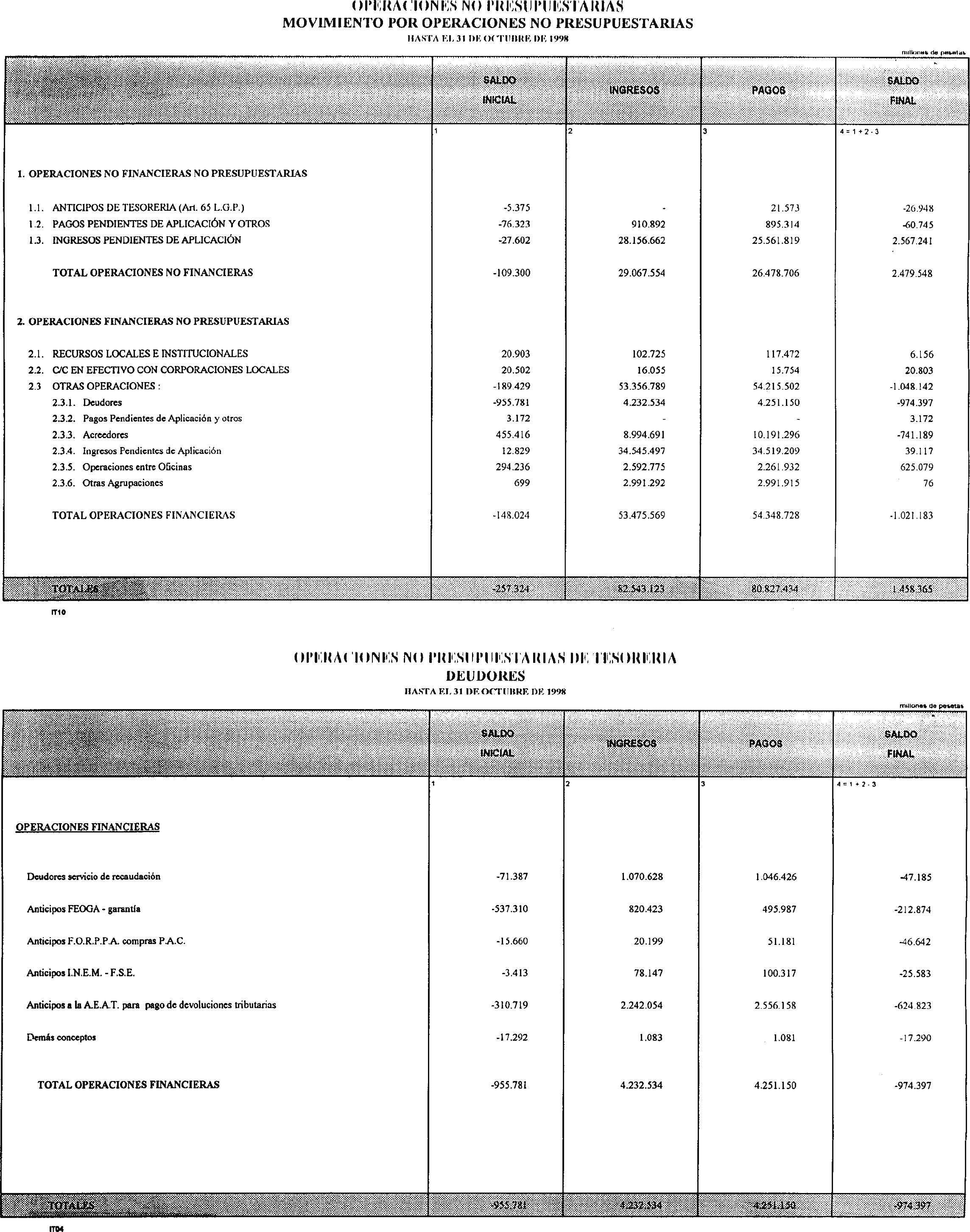 Imagen: /datos/imagenes/disp/1998/295/28500_15627611_image17.png